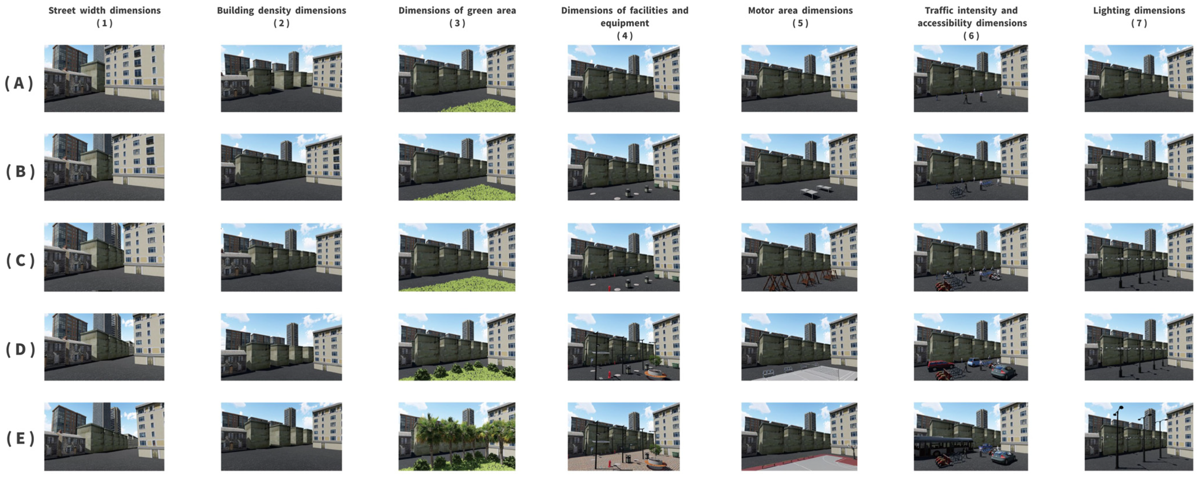 Urbansci 09 00501 g002