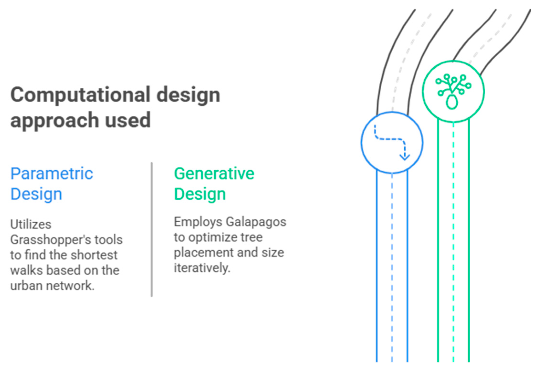 Urbansci 09 00504 g001