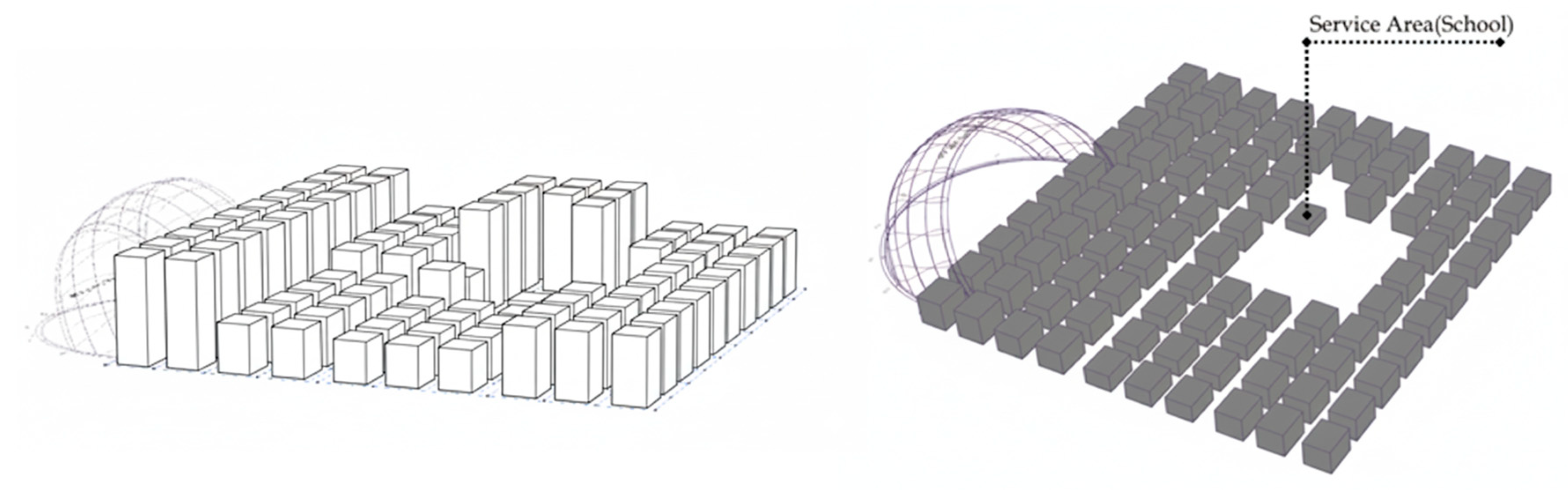 Urbansci 09 00504 g003