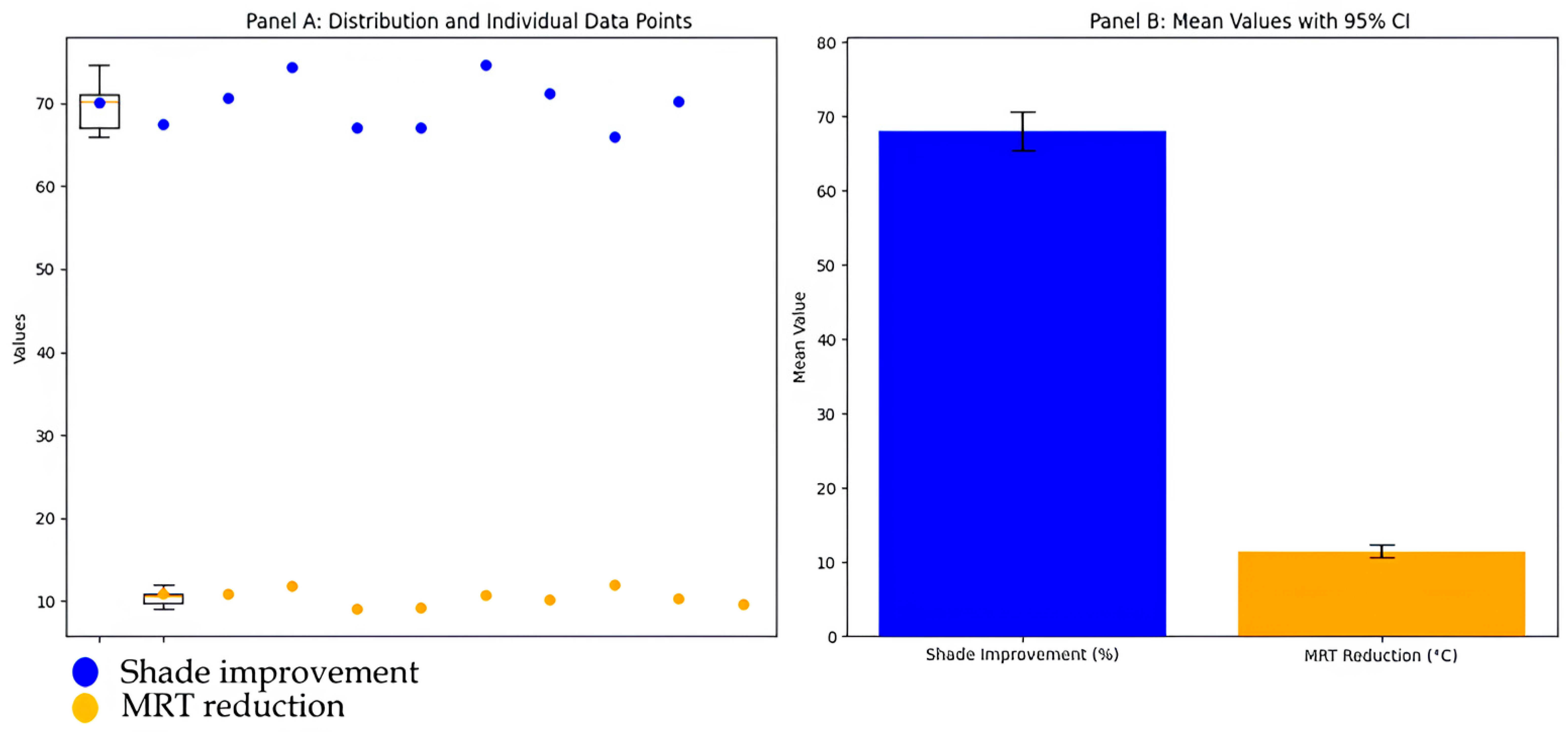 Urbansci 09 00504 g007