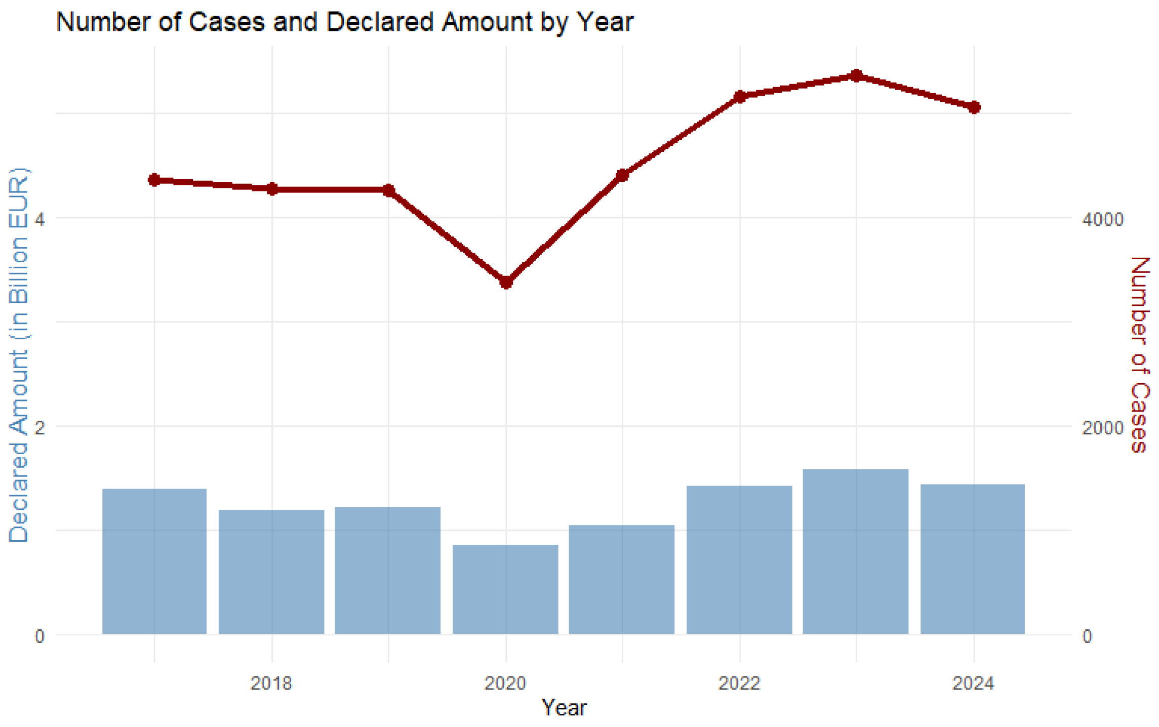 Urbansci 09 00509 g001