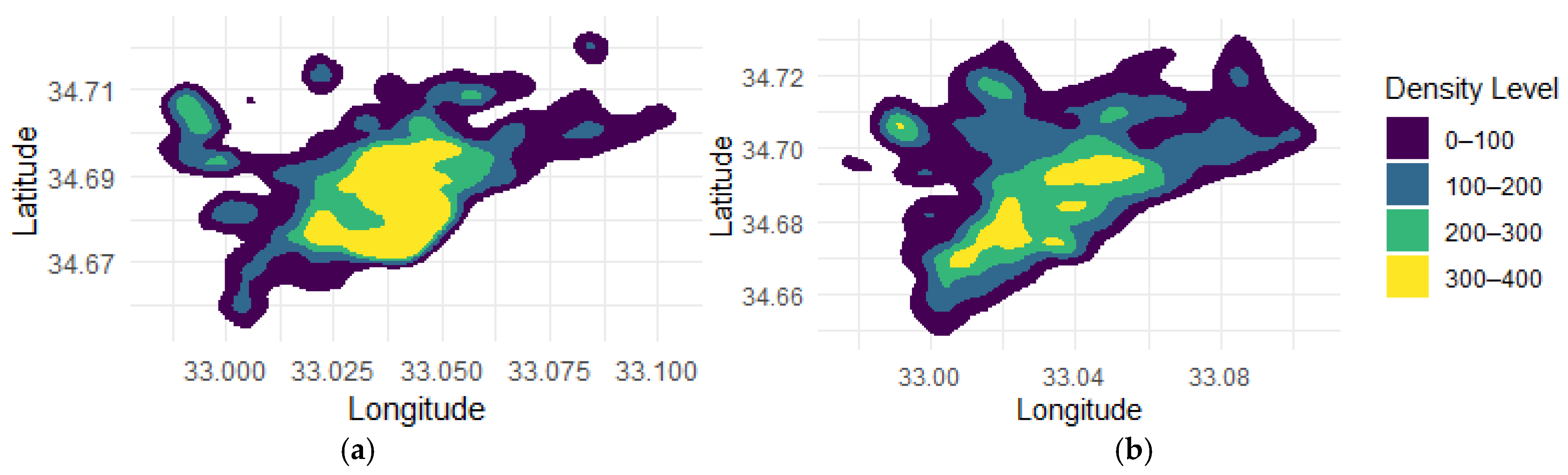 Urbansci 09 00509 g006