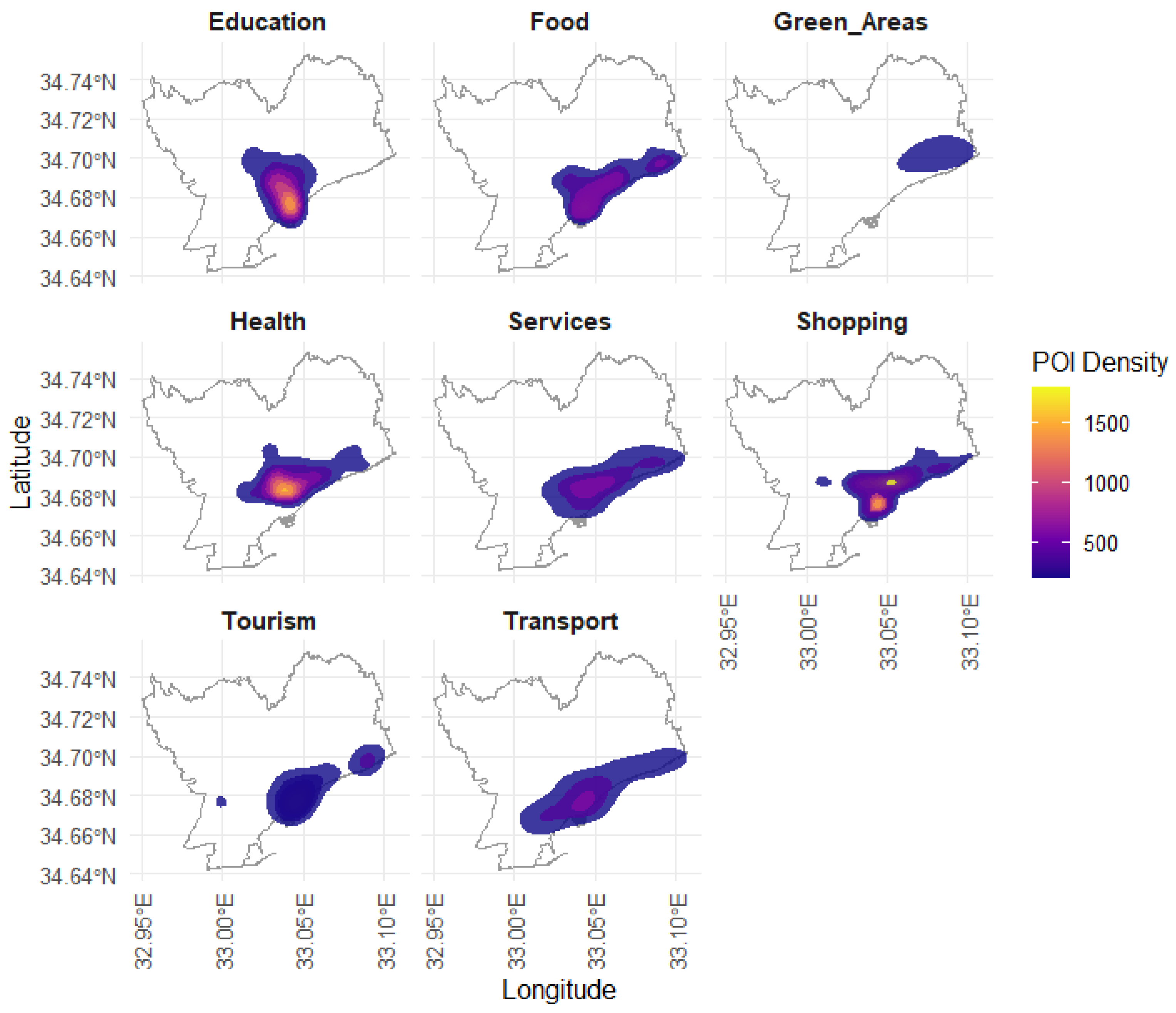 Urbansci 09 00509 g007