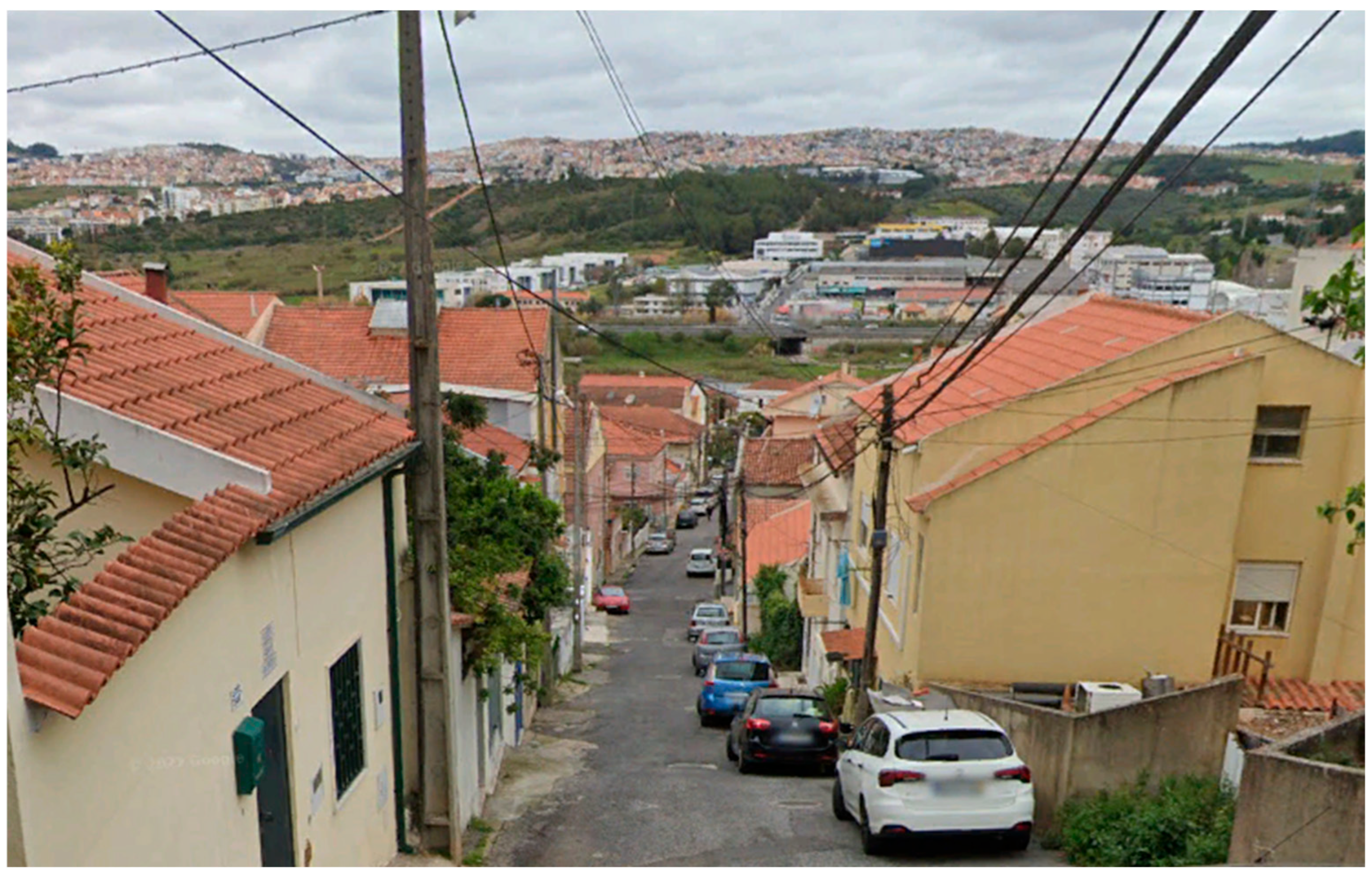 Urbansci 09 00511 g003