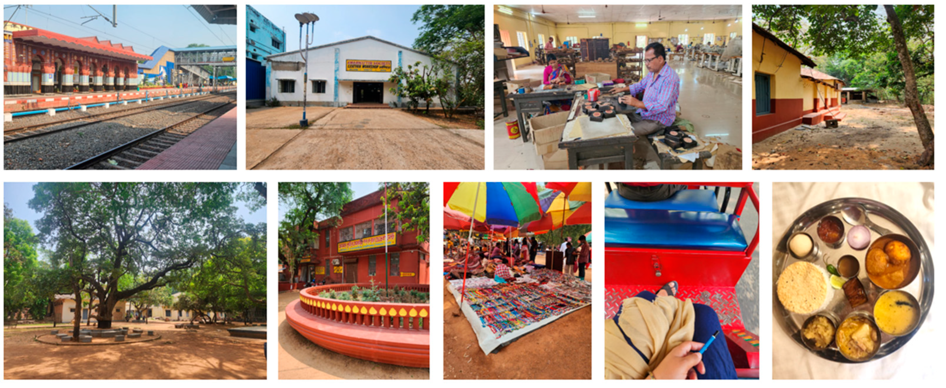 Urbansci 09 00514 g004 Urbansci 09 00514 g004