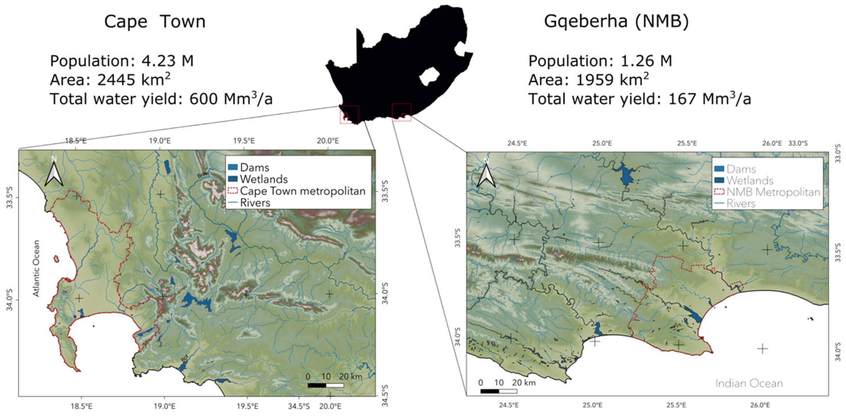 Urbansci 09 00515 g002 Urbansci 09 00515 g002
