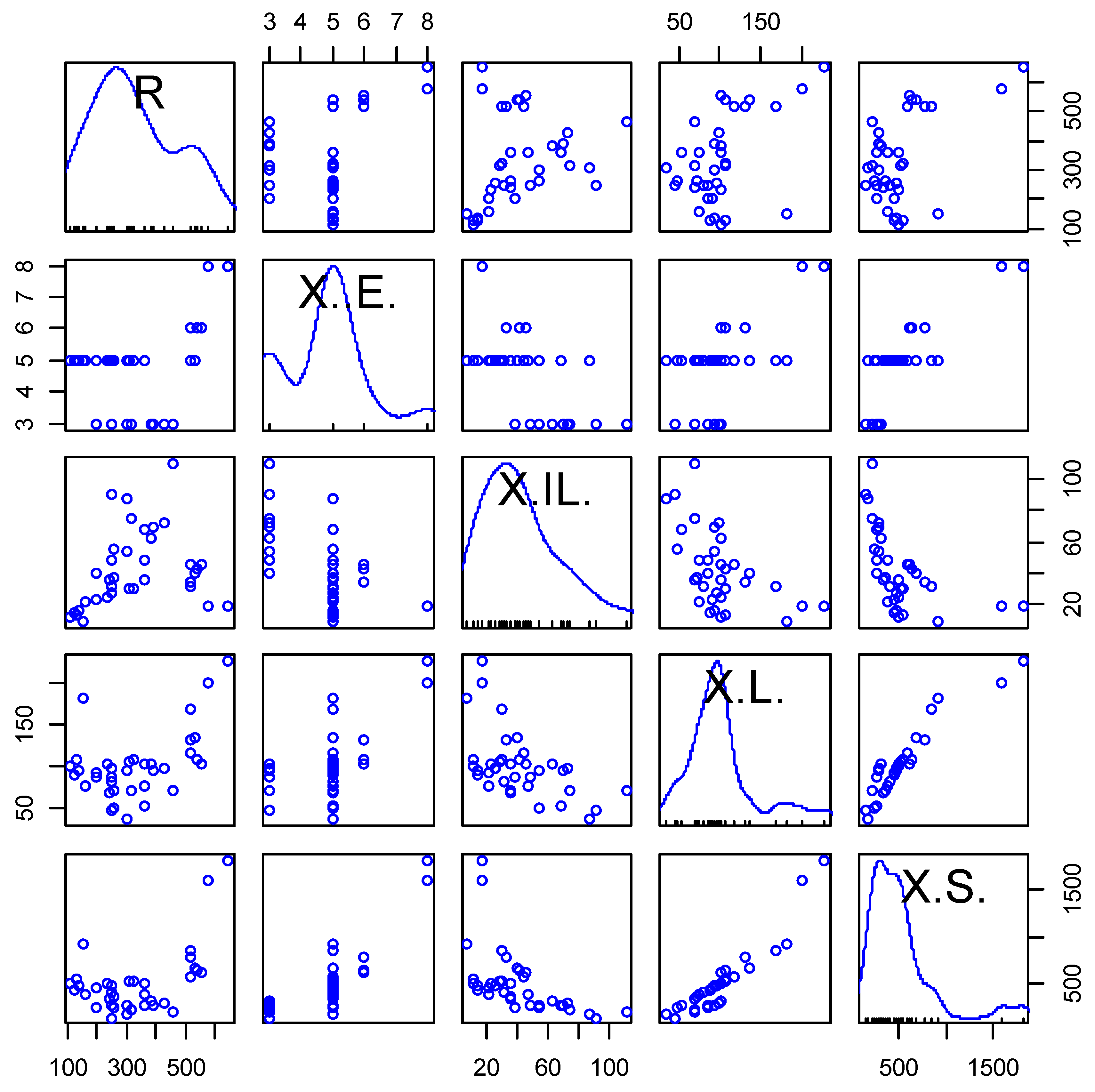 Urbansci 09 00518 g004