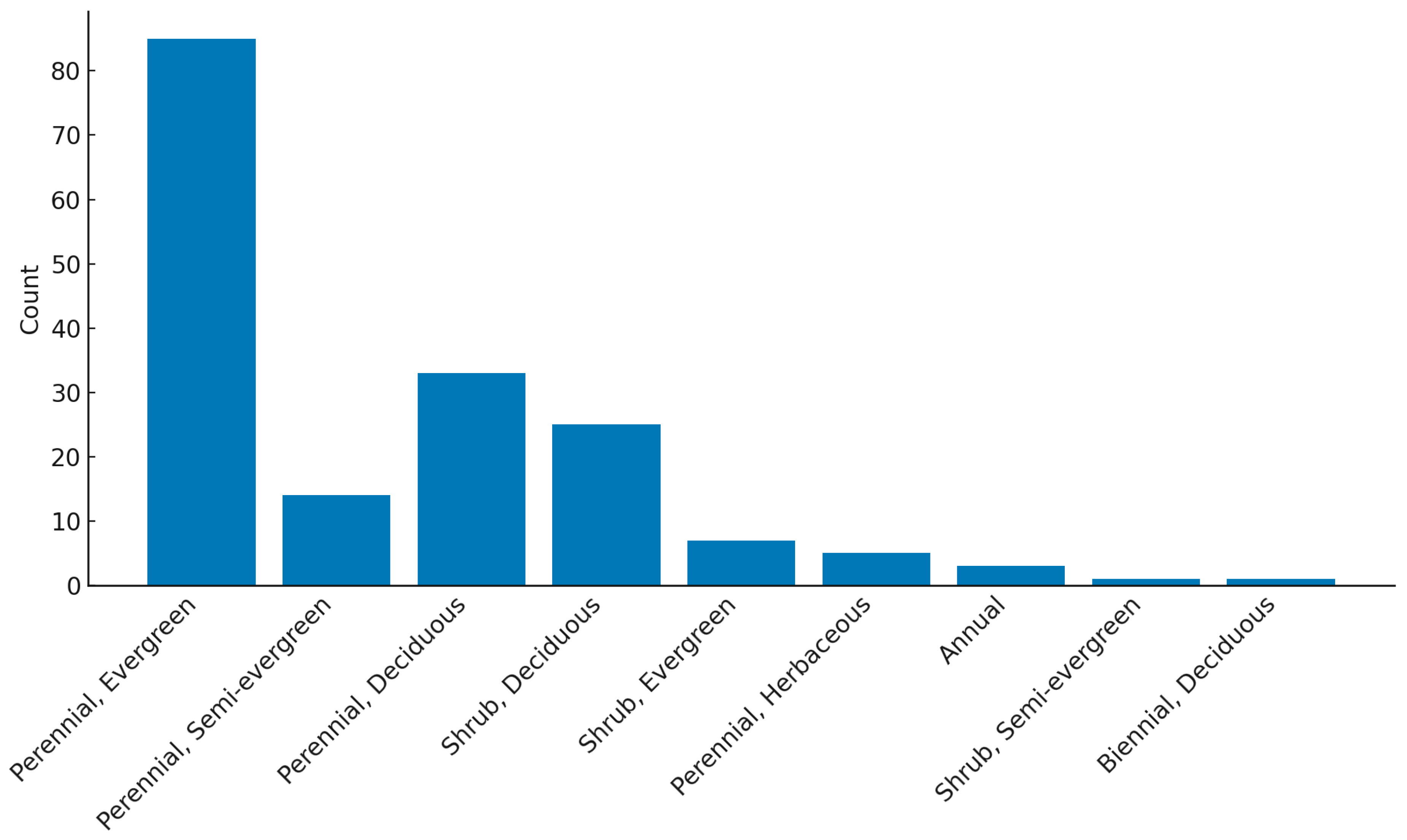 Urbansci 09 00519 g002