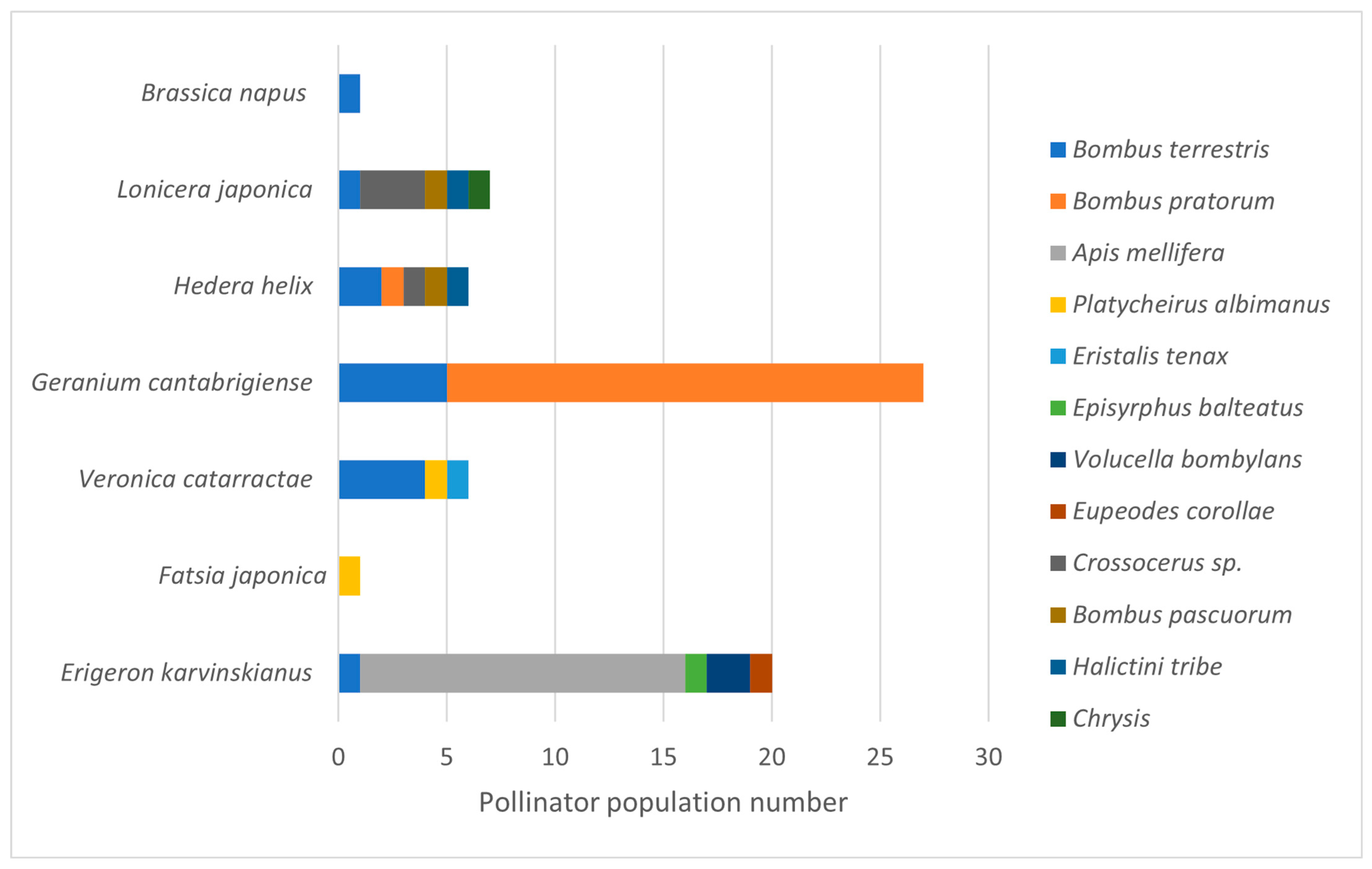 Urbansci 09 00519 g004
