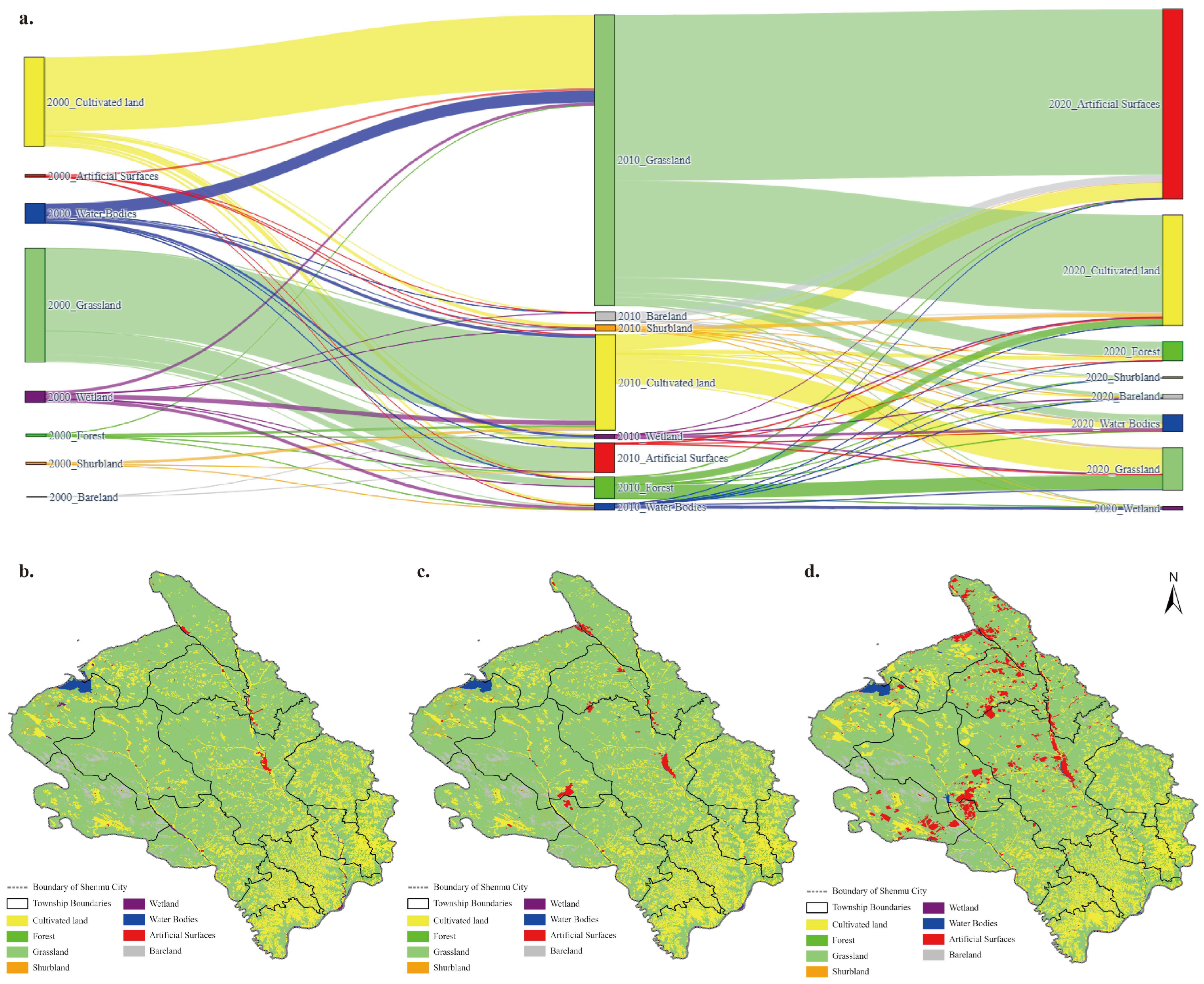 Urbansci 09 00520 g003