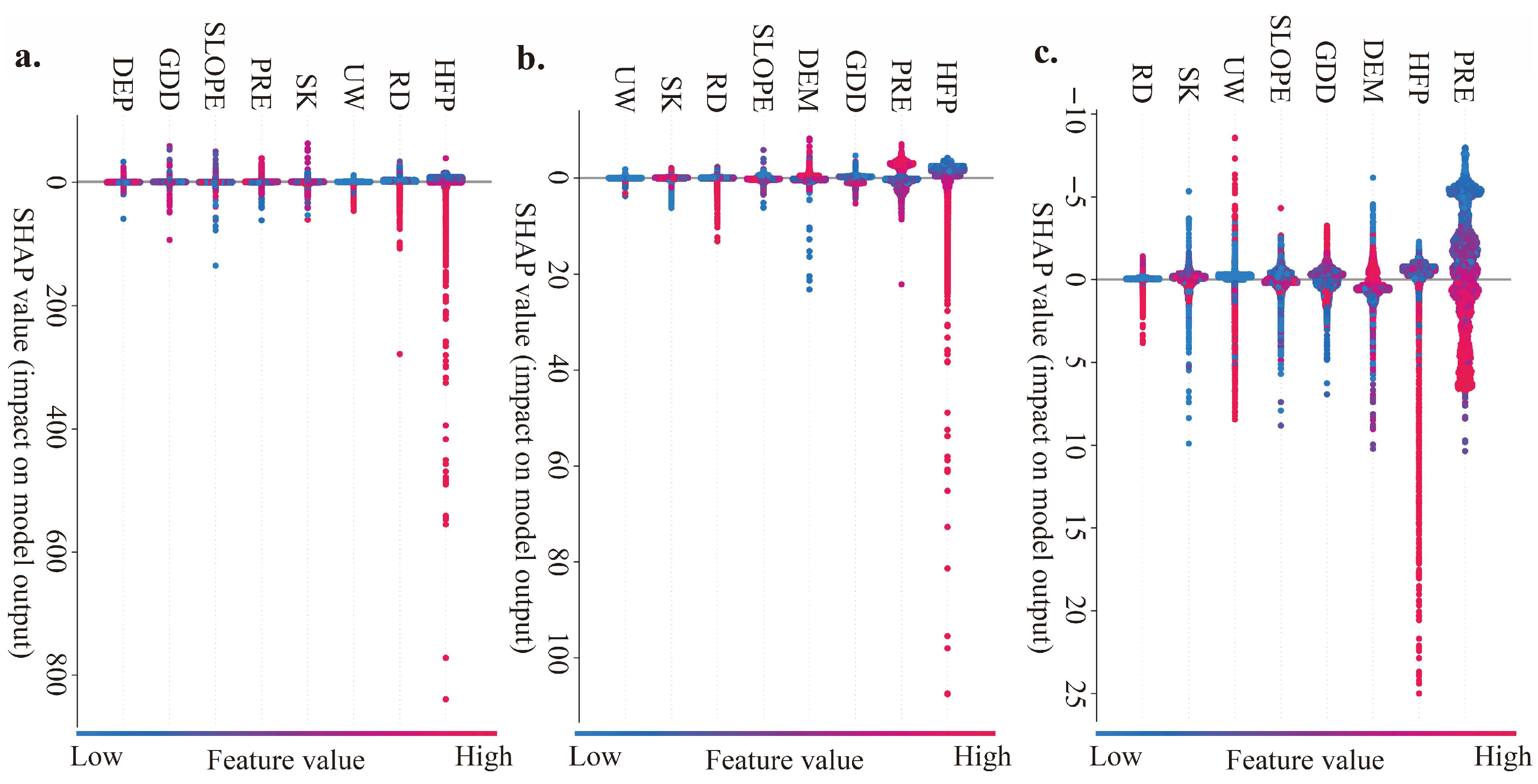 Urbansci 09 00520 g008