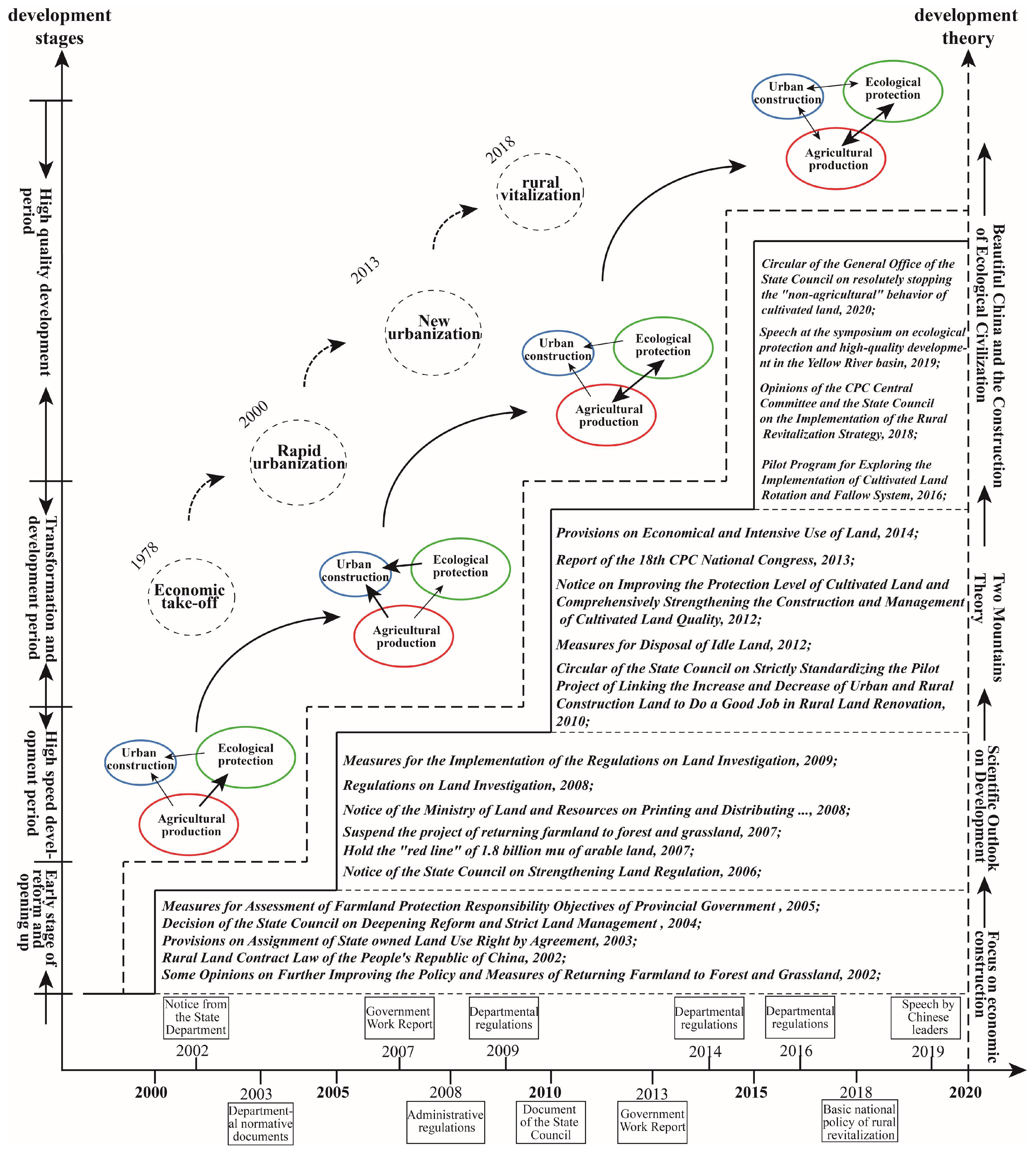 Urbansci 09 00520 g009