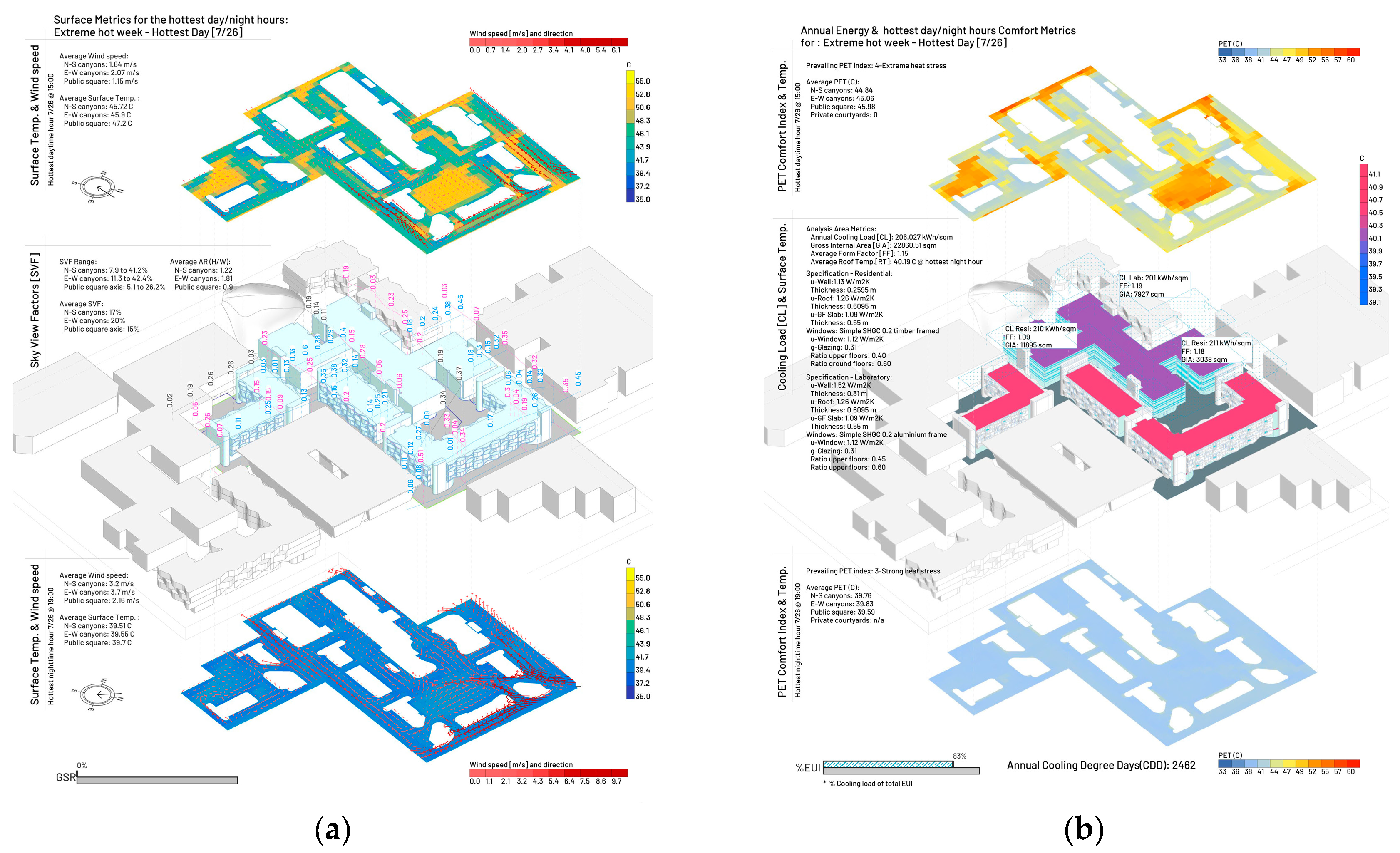 Urbansci 09 00527 g003