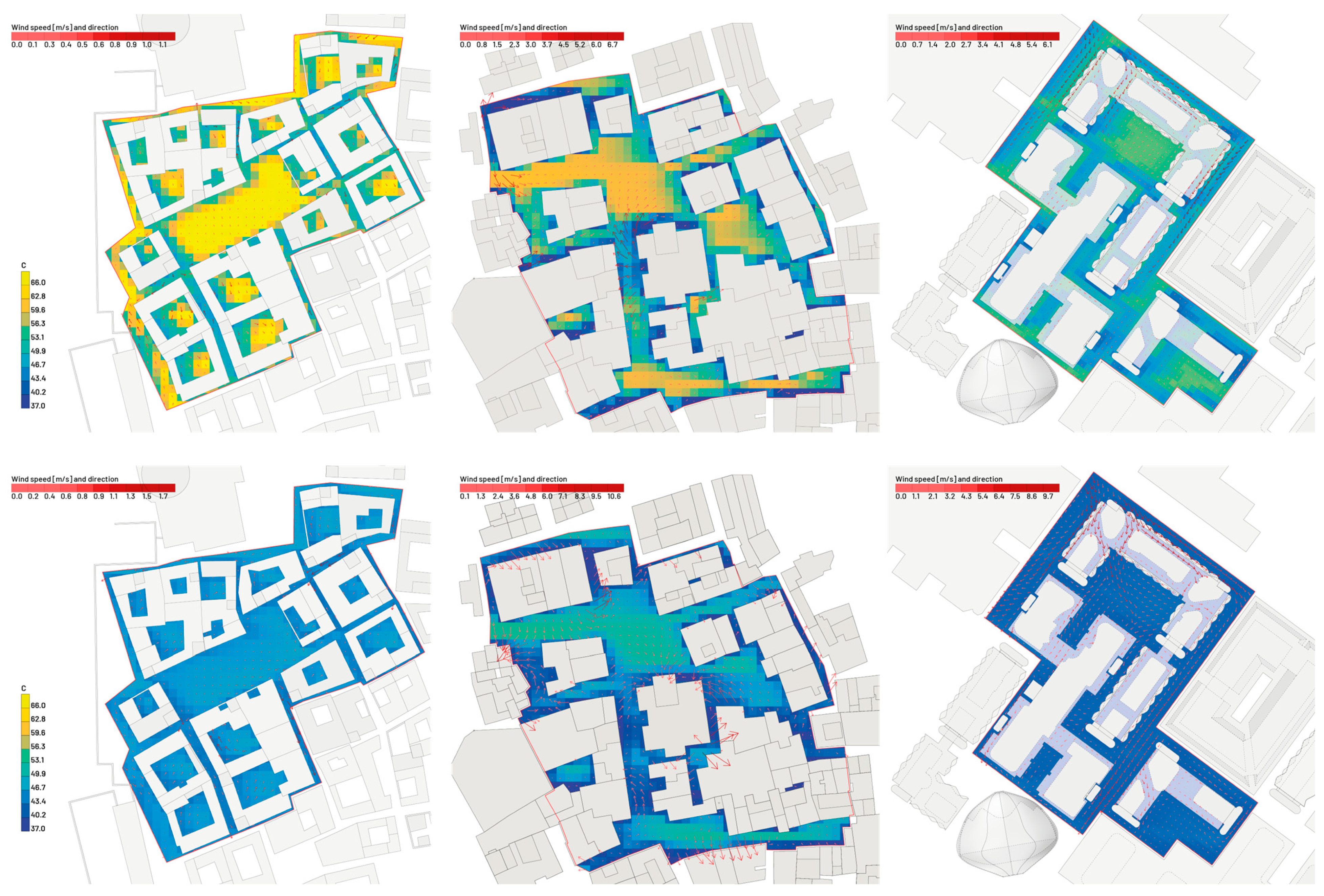 Urbansci 09 00527 g006