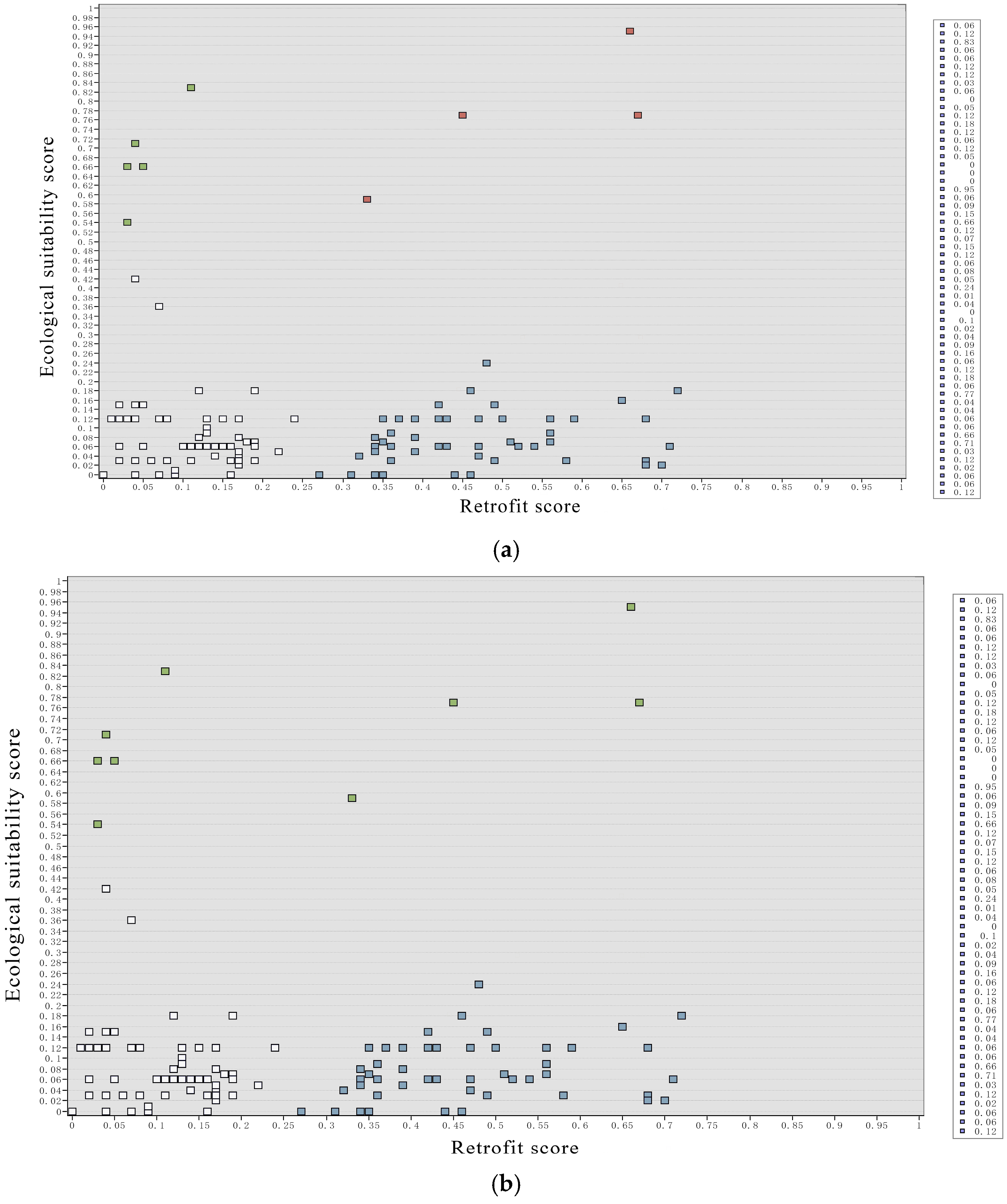 Urbansci 09 00528 g008