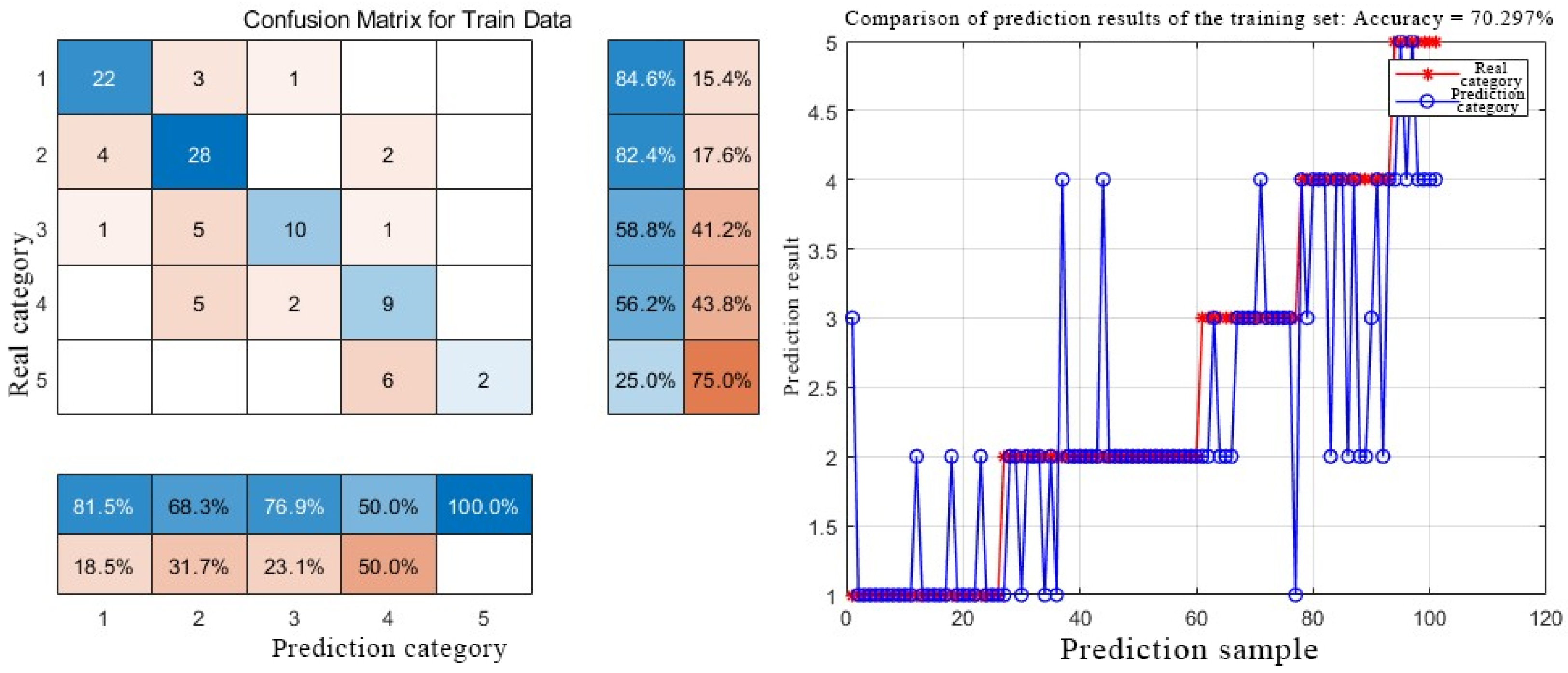 Urbansci 09 00528 g010