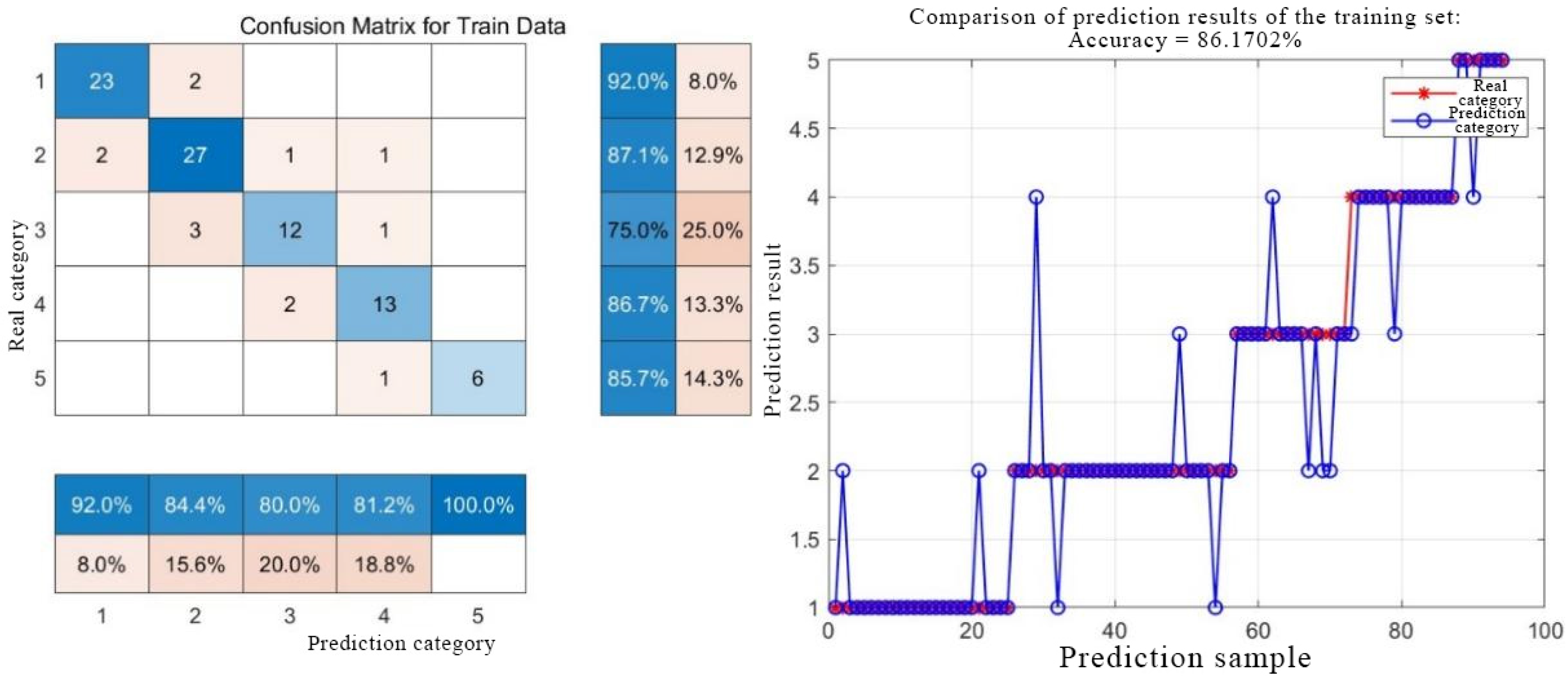 Urbansci 09 00528 g011