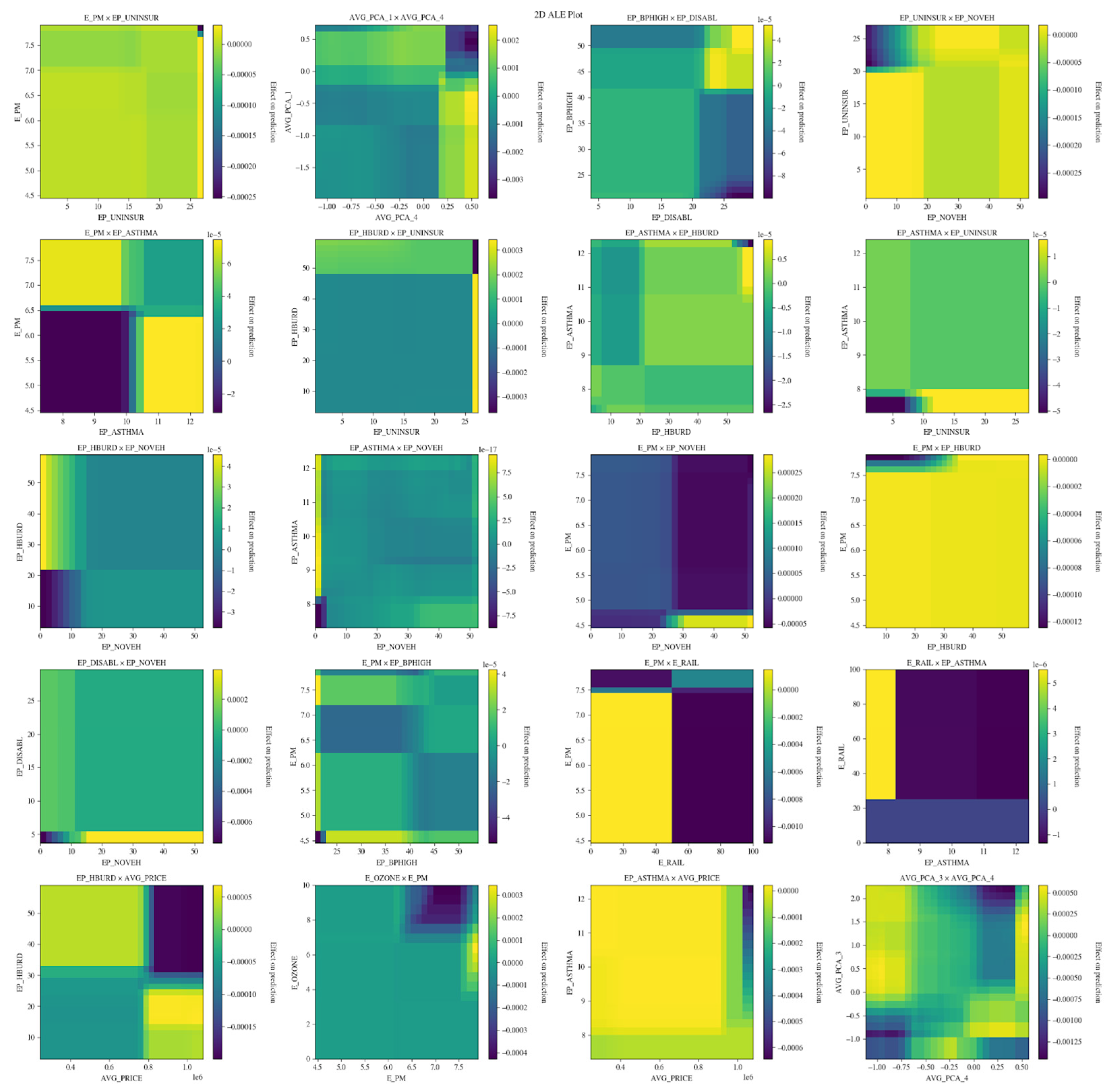 Urbansci 09 00545 g010