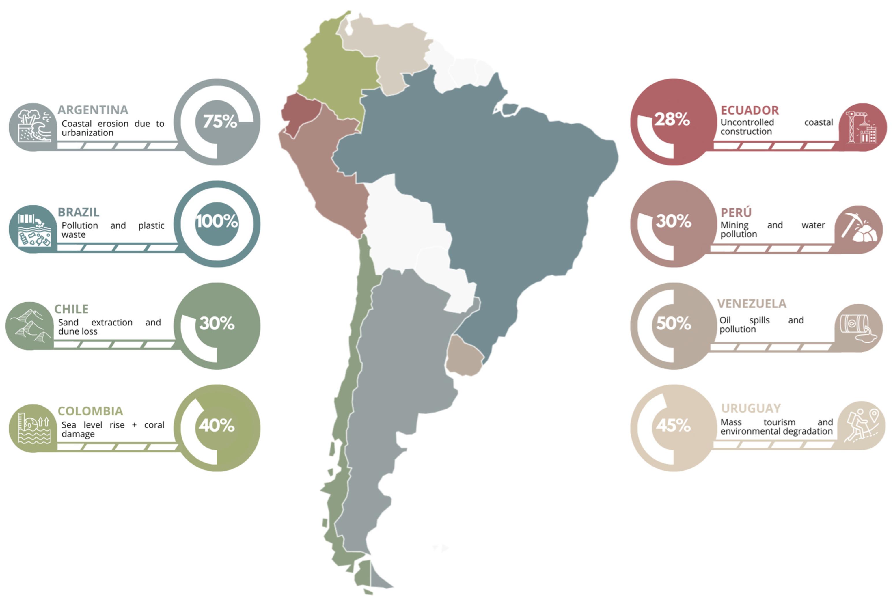 Urbansci 10 00002 g003