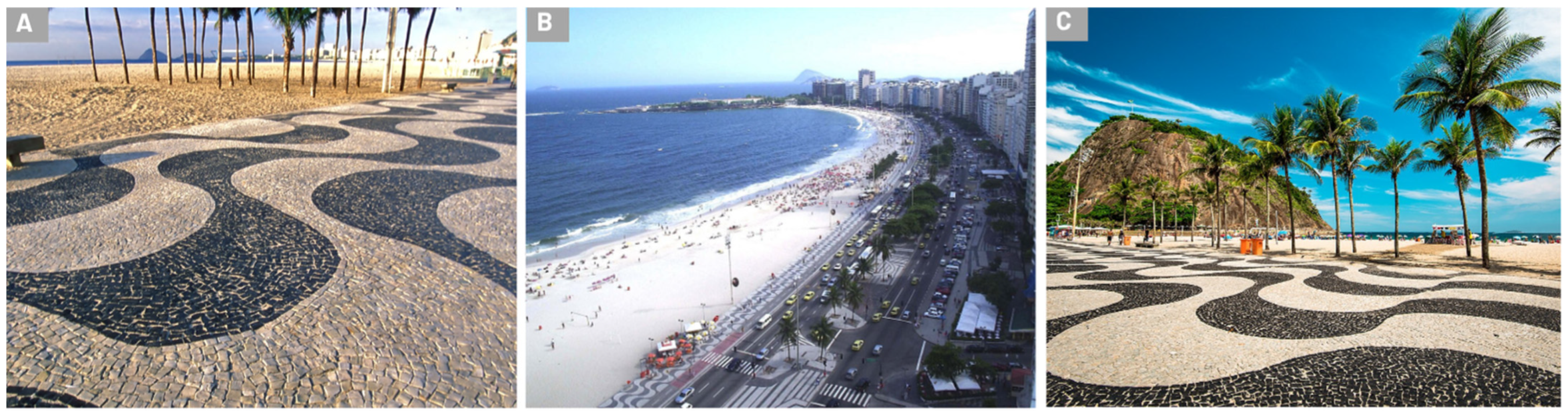 Urbansci 10 00002 g004