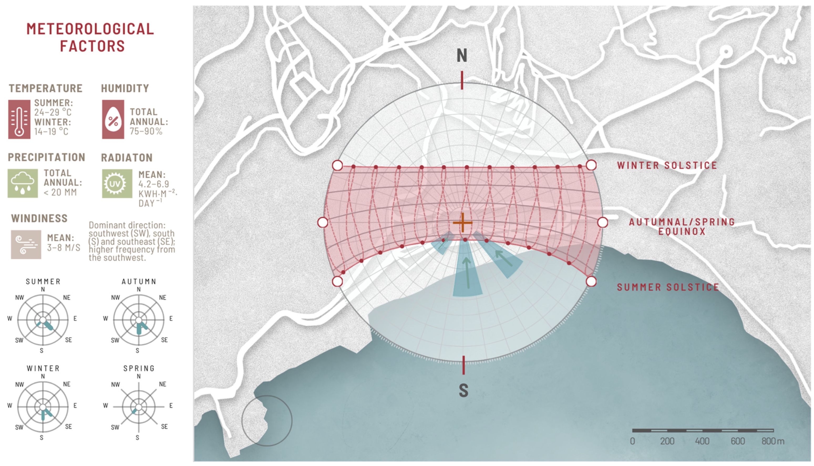 Urbansci 10 00002 g010