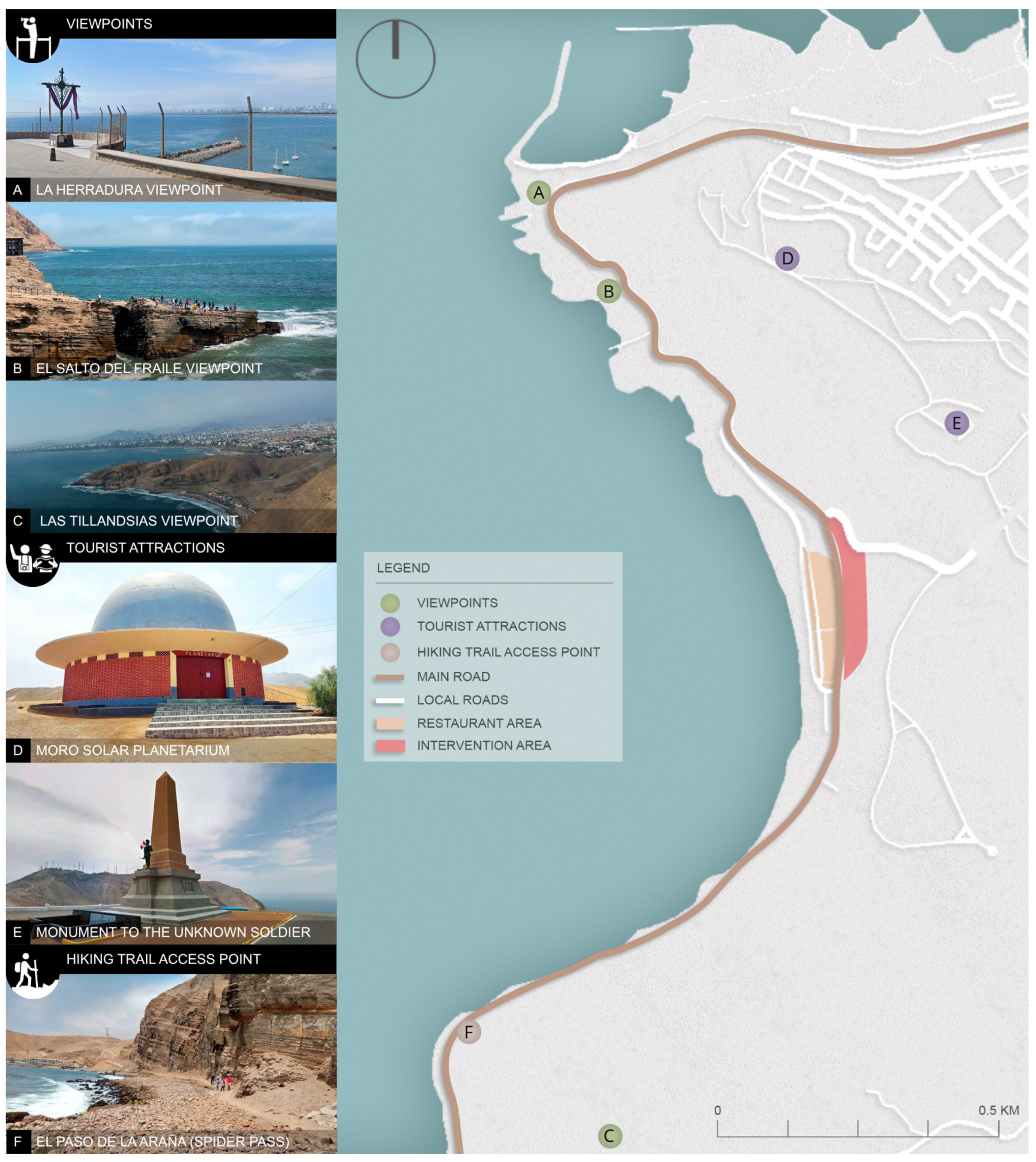 Urbansci 10 00002 g013