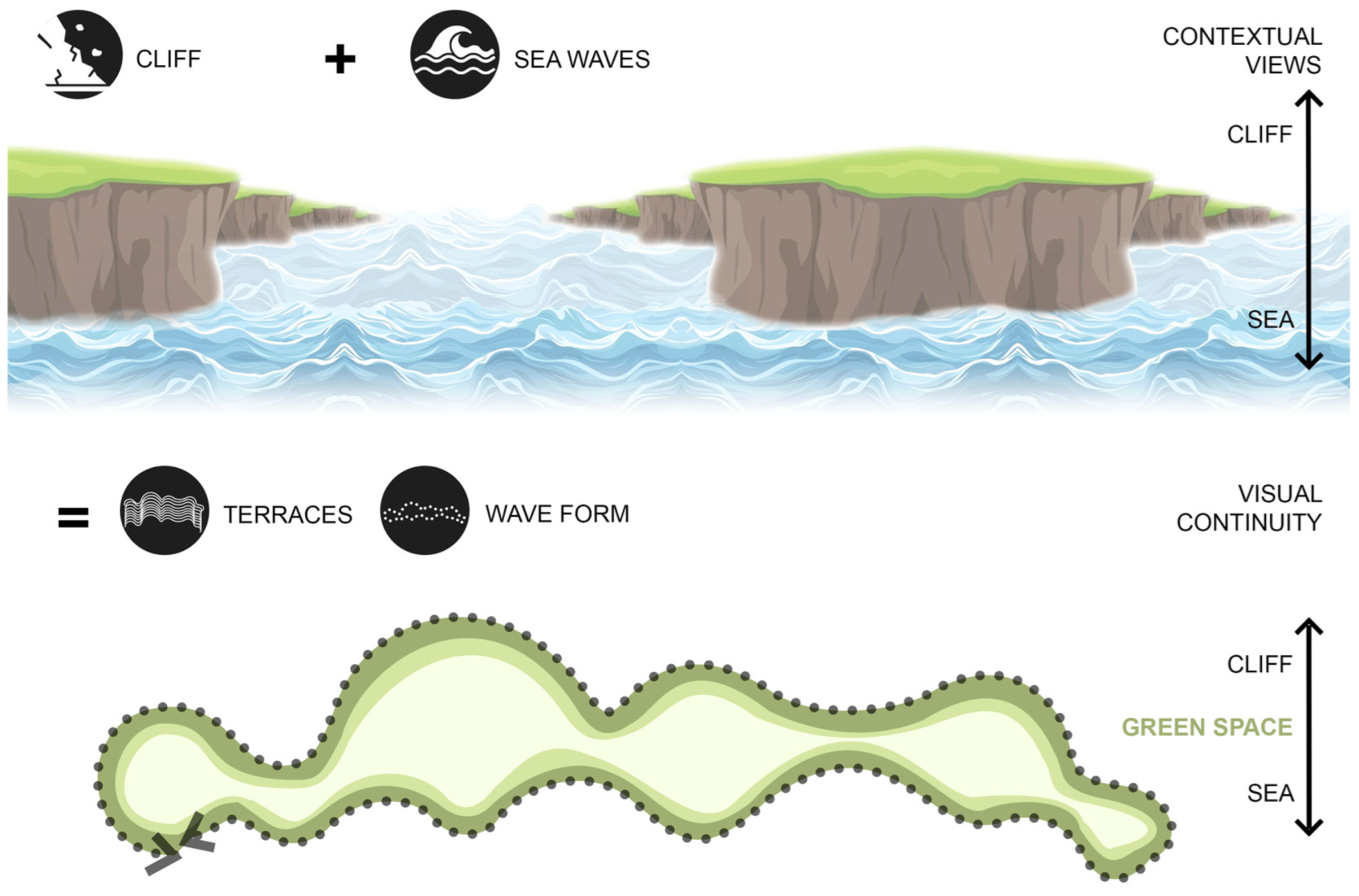 Urbansci 10 00002 g014