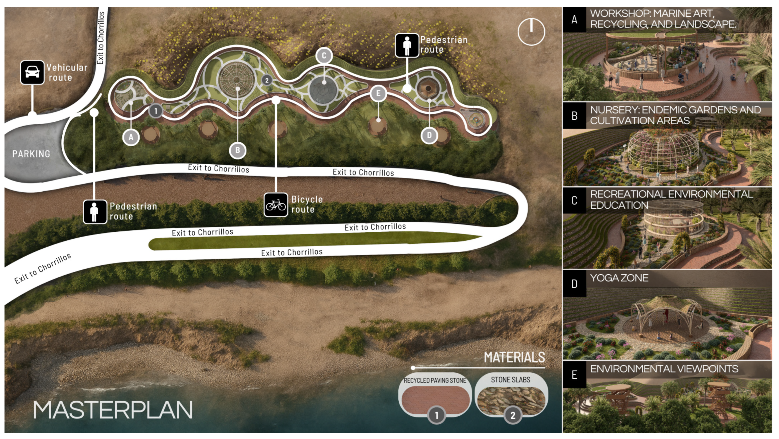 Urbansci 10 00002 g015