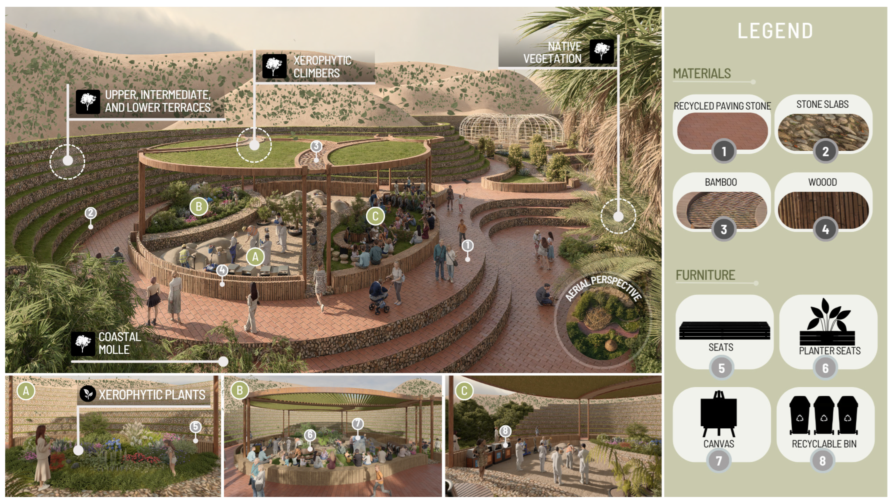 Urbansci 10 00002 g016