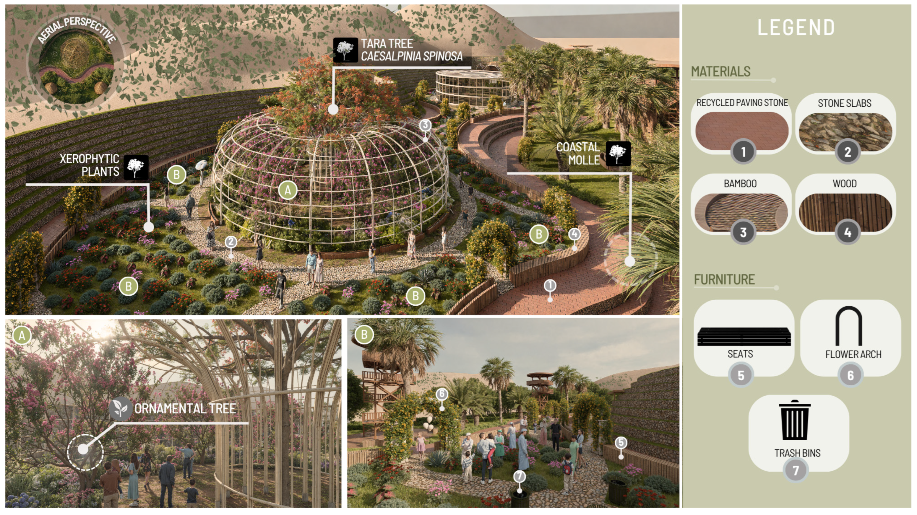 Urbansci 10 00002 g017