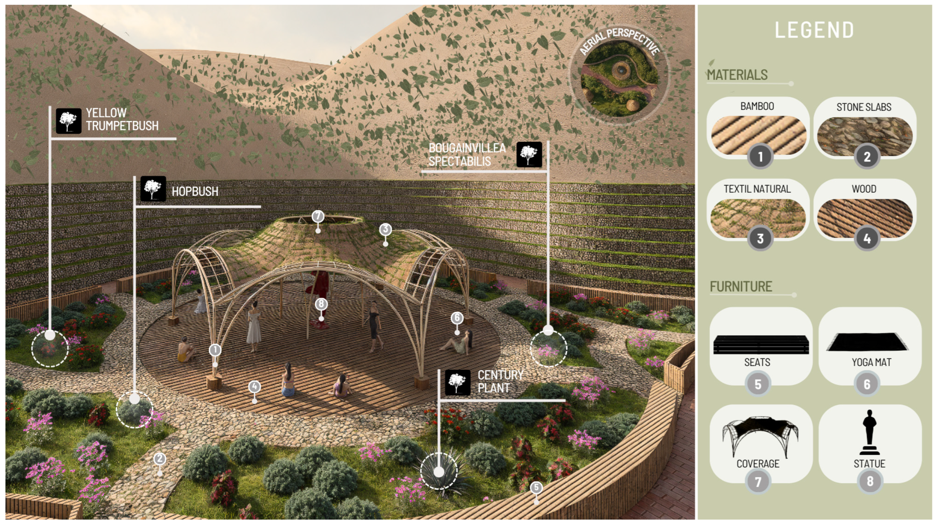 Urbansci 10 00002 g019