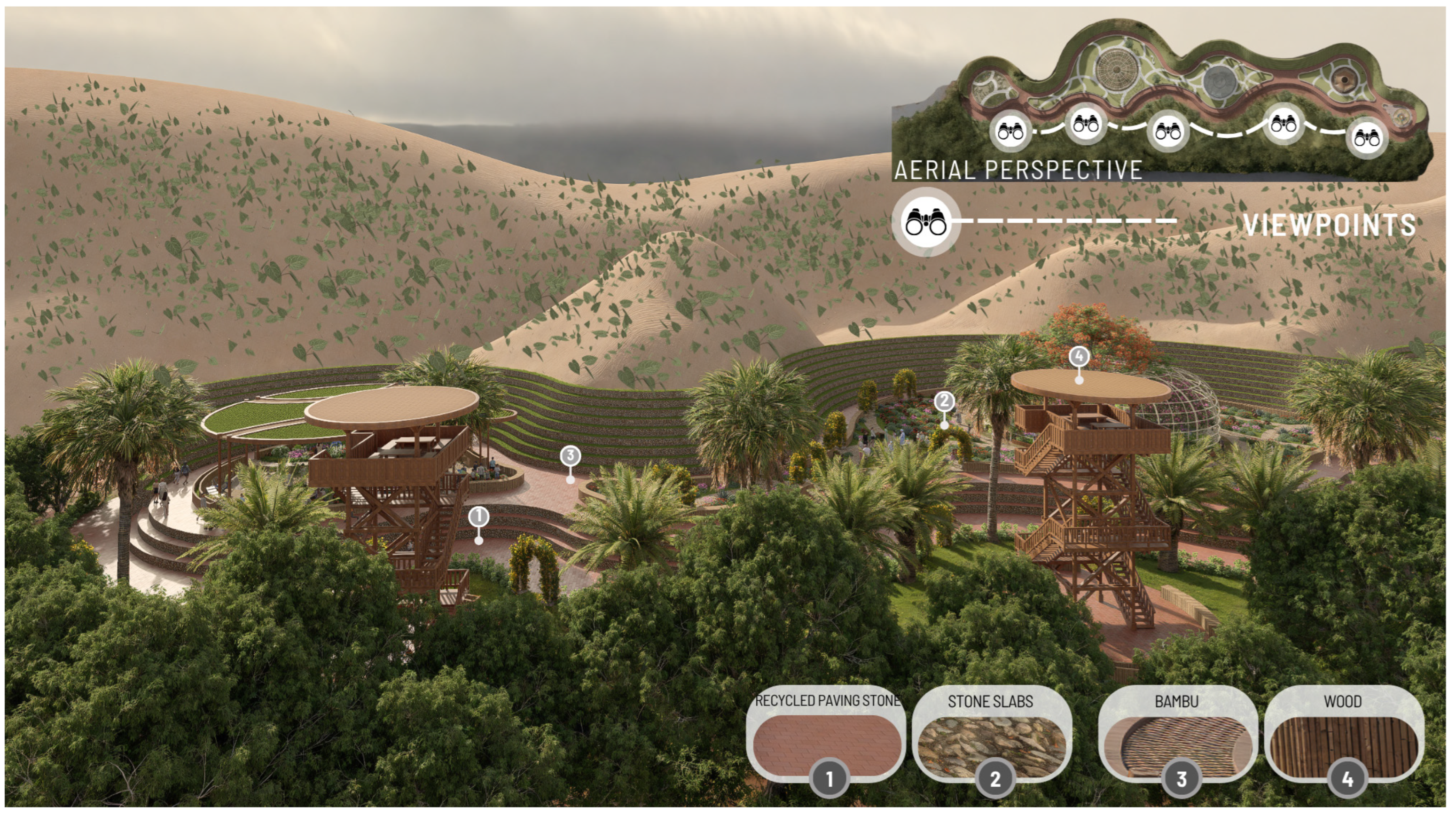 Urbansci 10 00002 g020