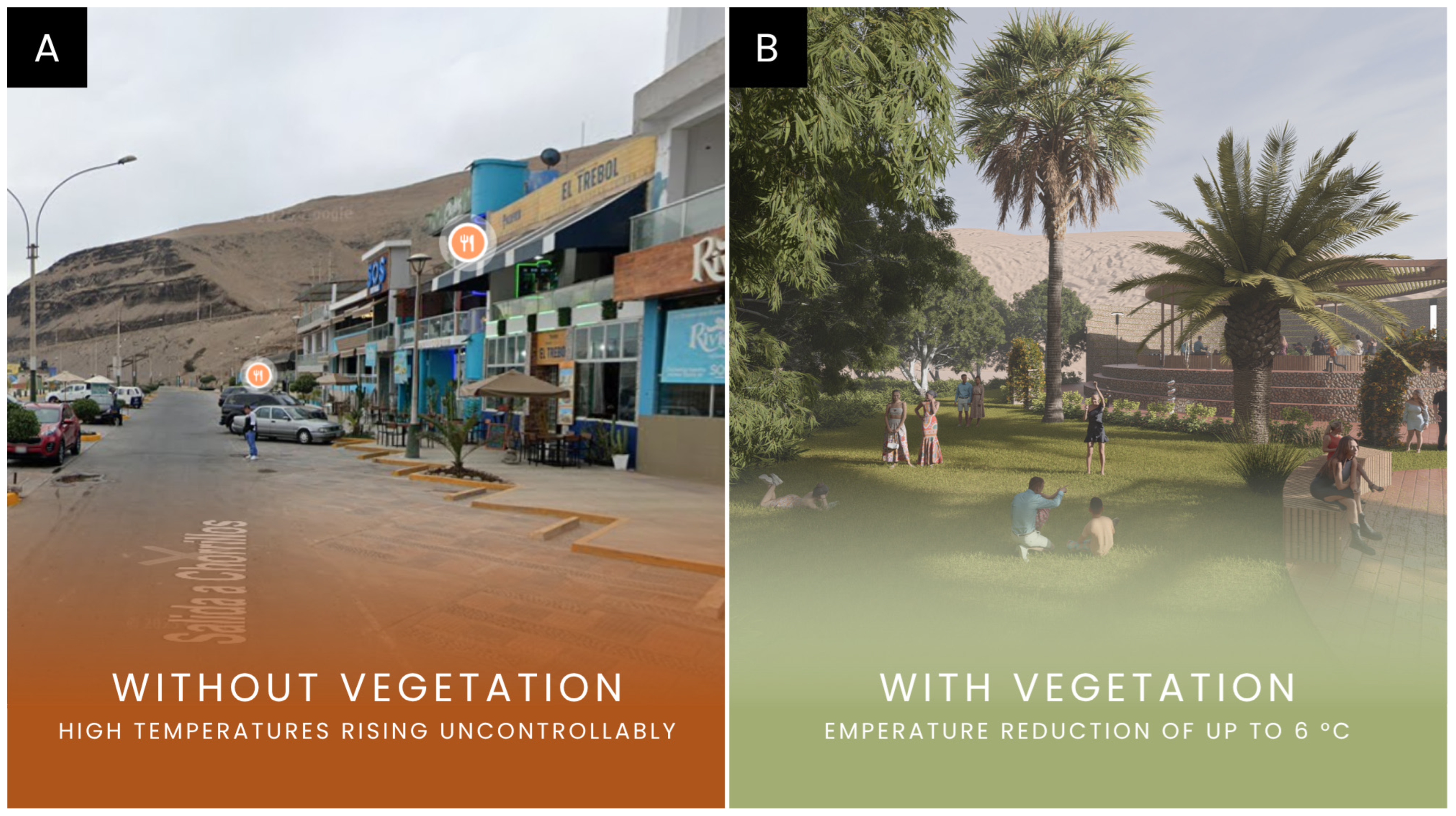 Urbansci 10 00002 g022