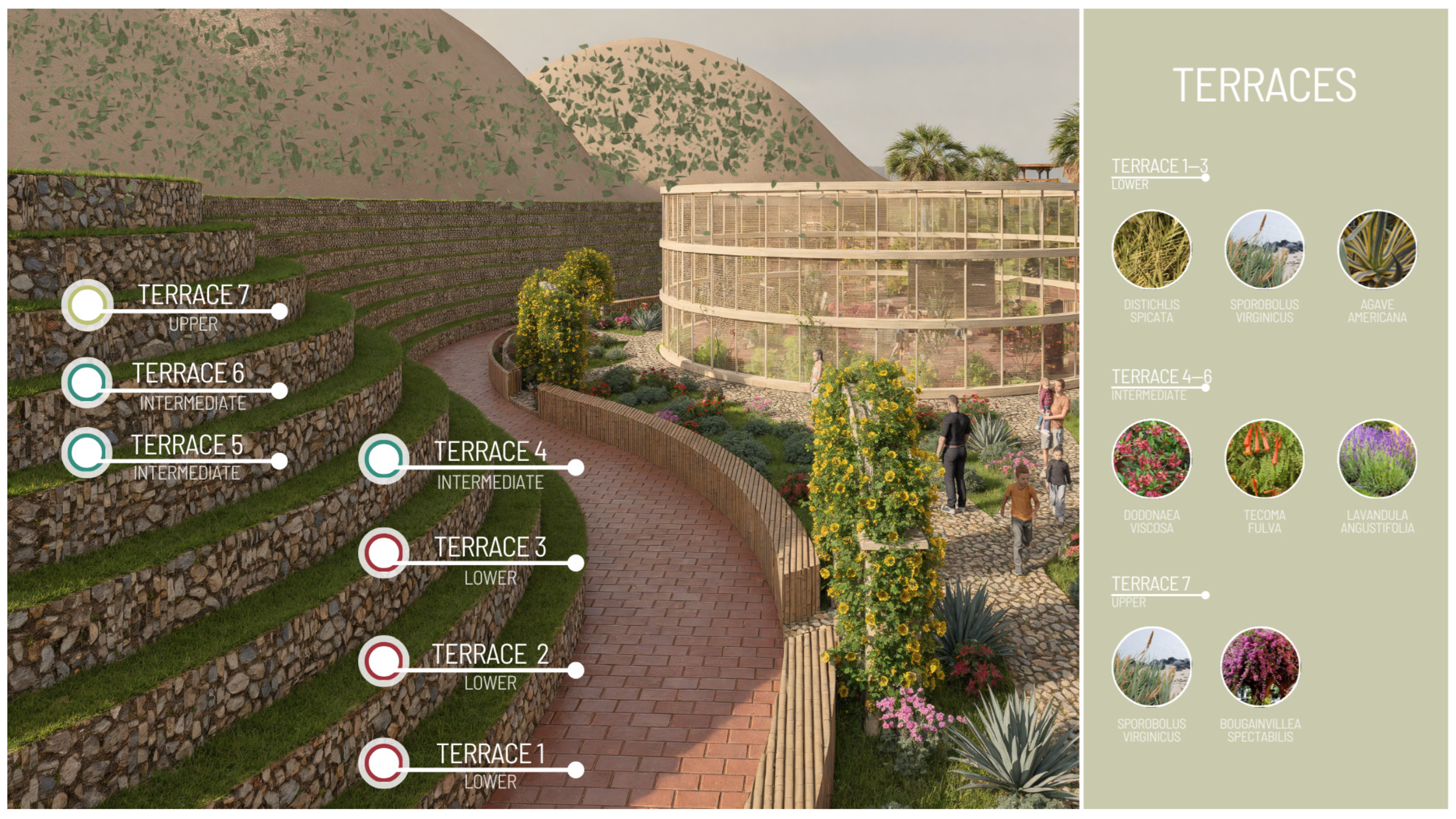 Urbansci 10 00002 g023