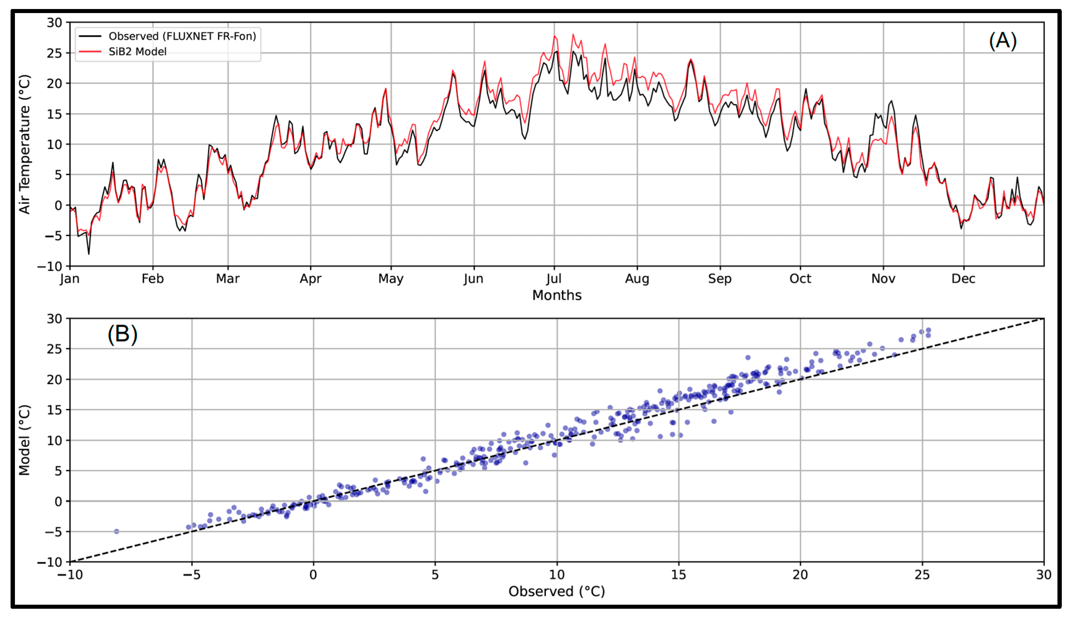 Urbansci 10 00006 g001