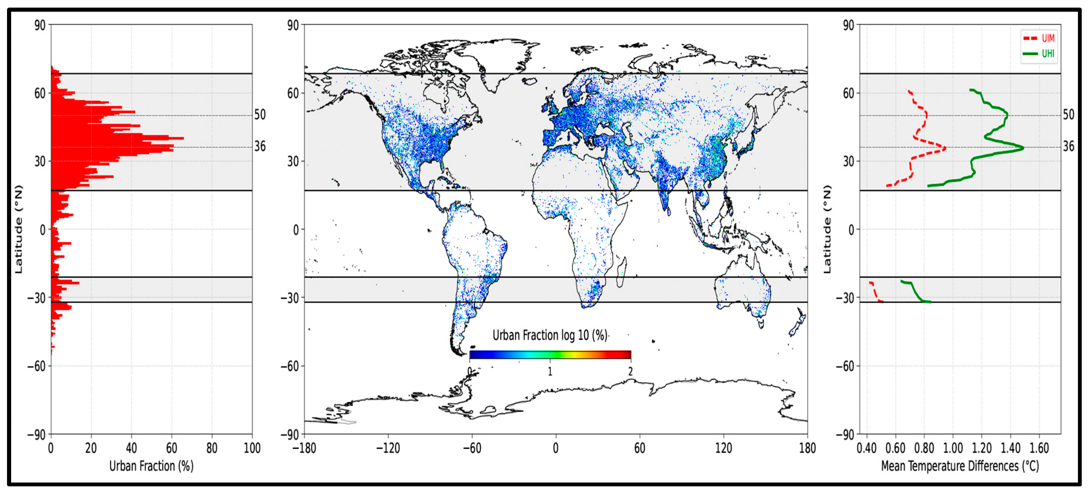 Urbansci 10 00006 g004