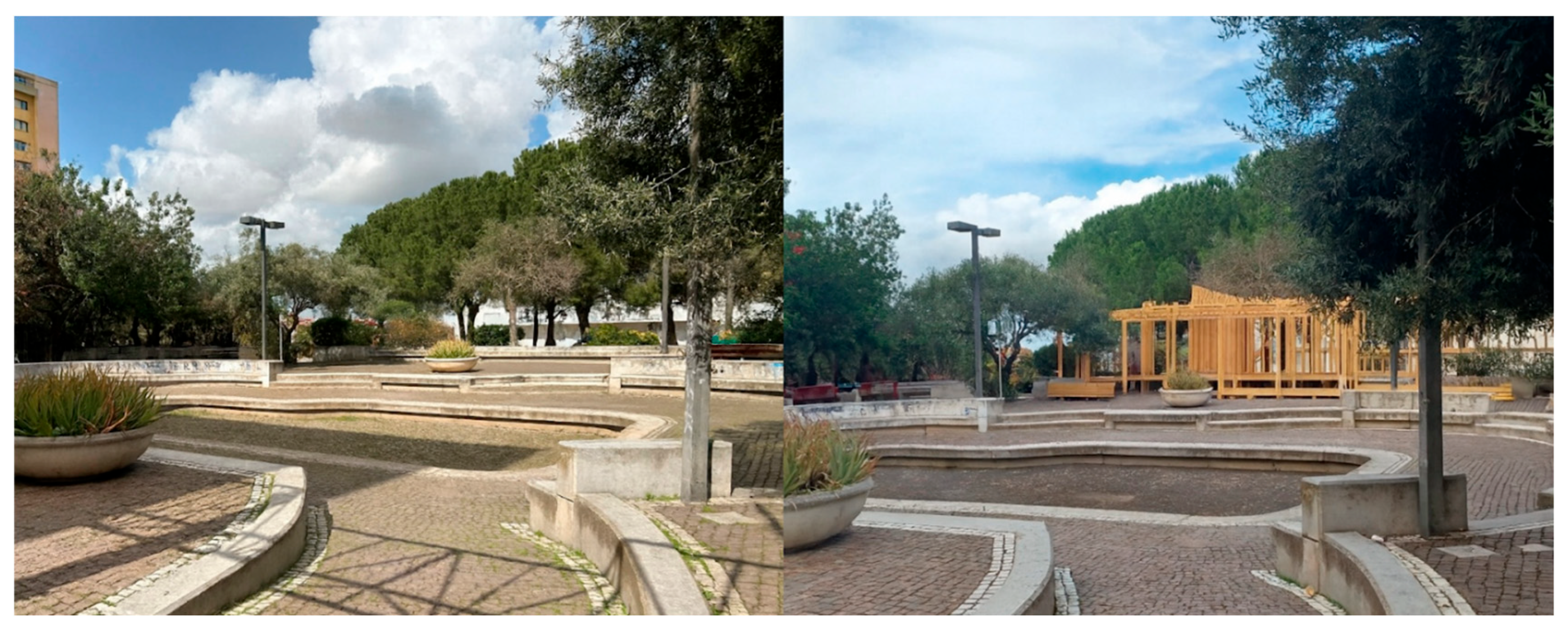 Urbansci 10 00023 g003