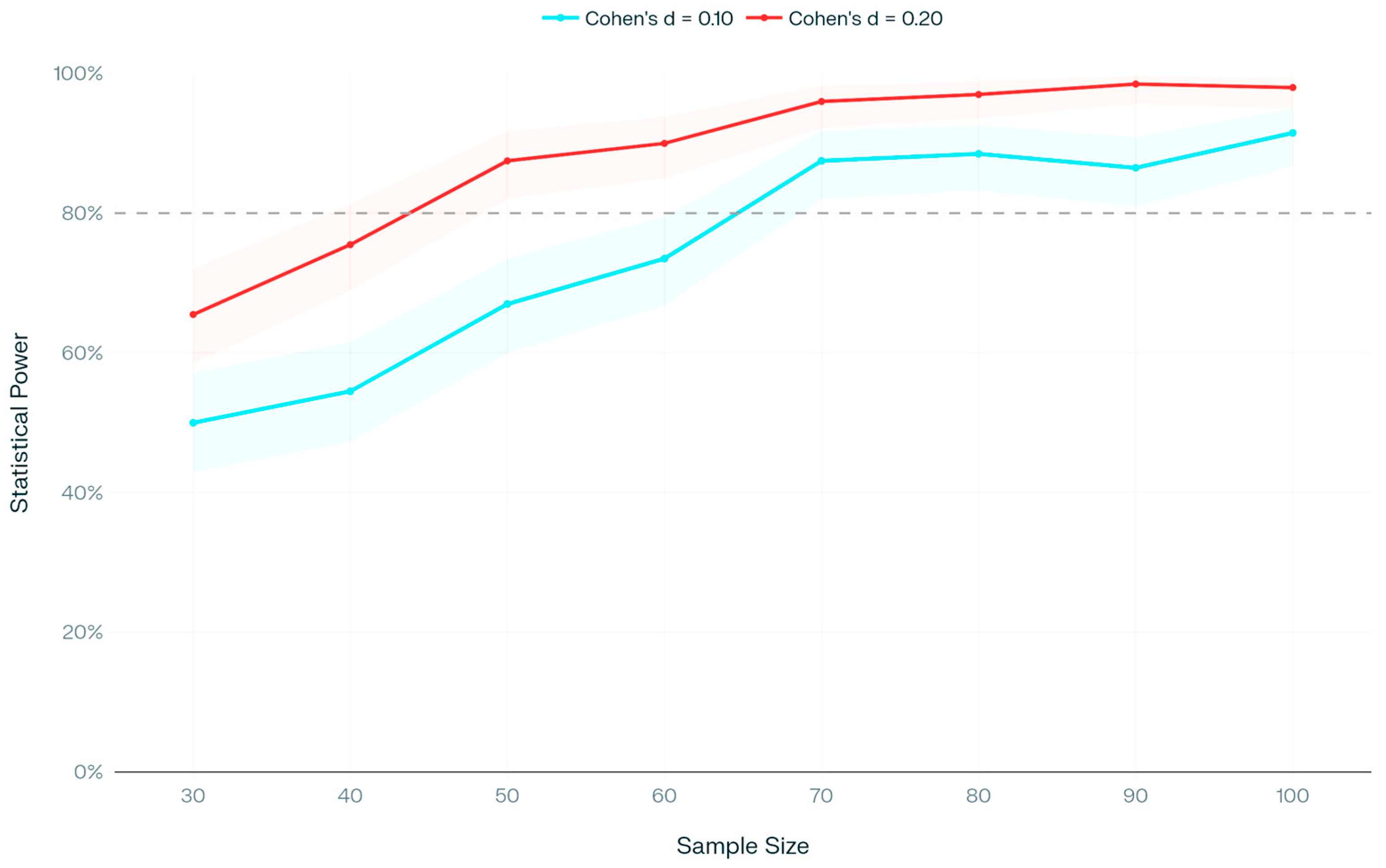 Urbansci 10 00023 g005