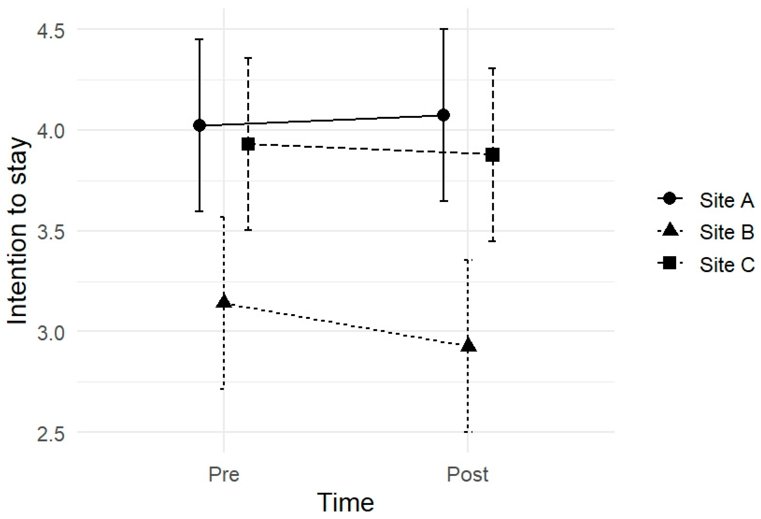 Urbansci 10 00023 g008