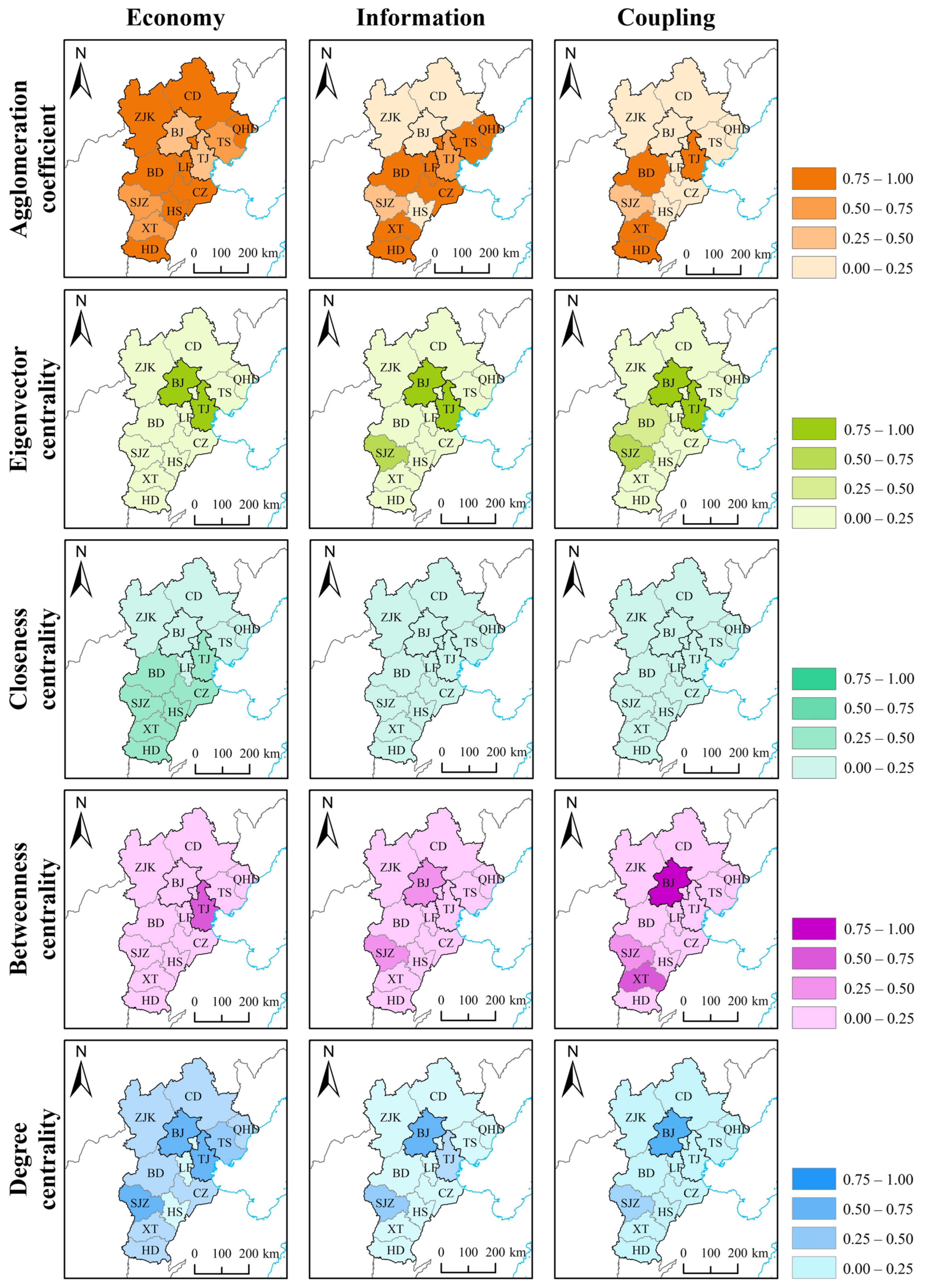 Urbansci 10 00066 g004