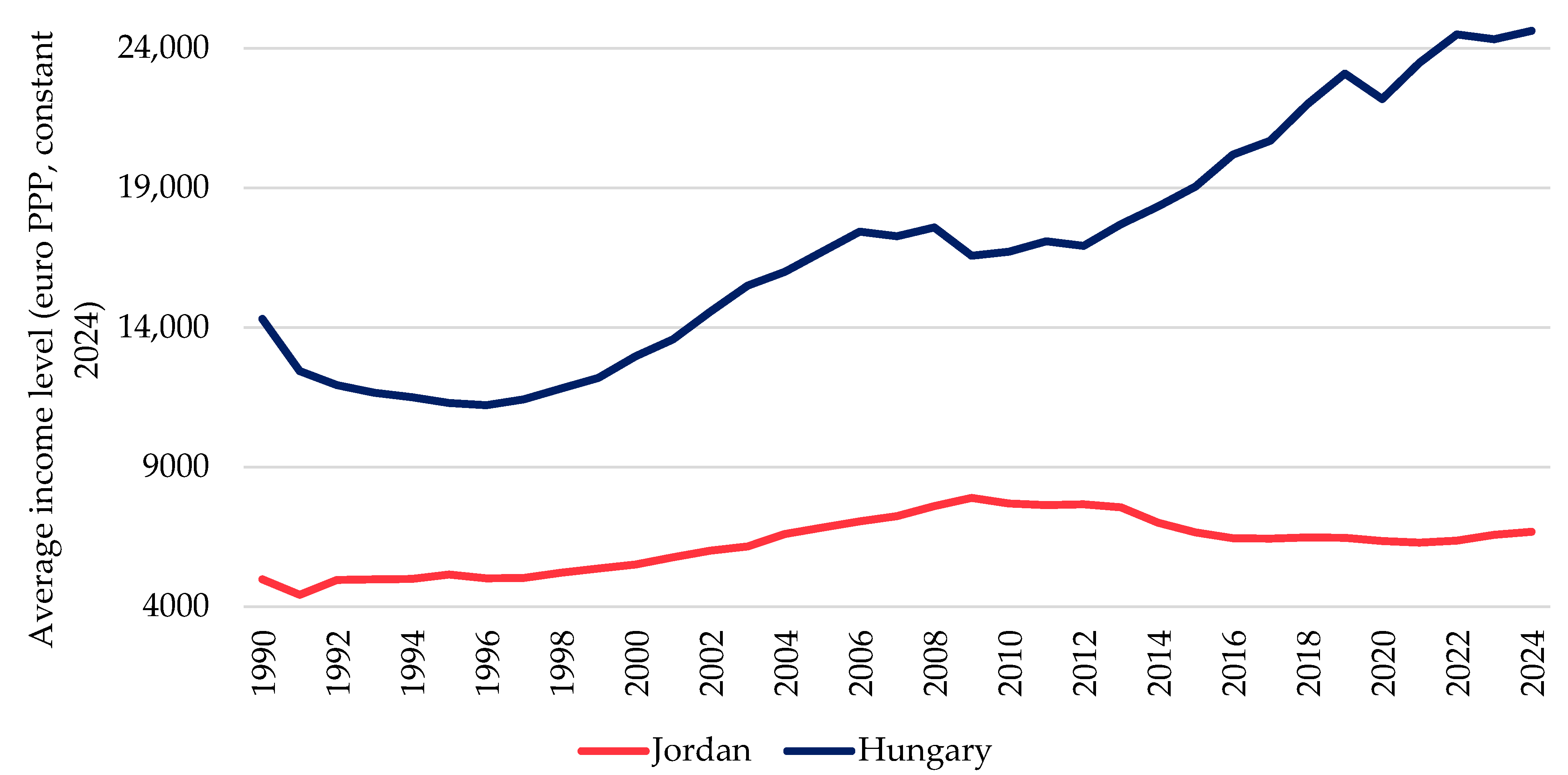 Urbansci 10 00075 g001 Urbansci 10 00075 g001
