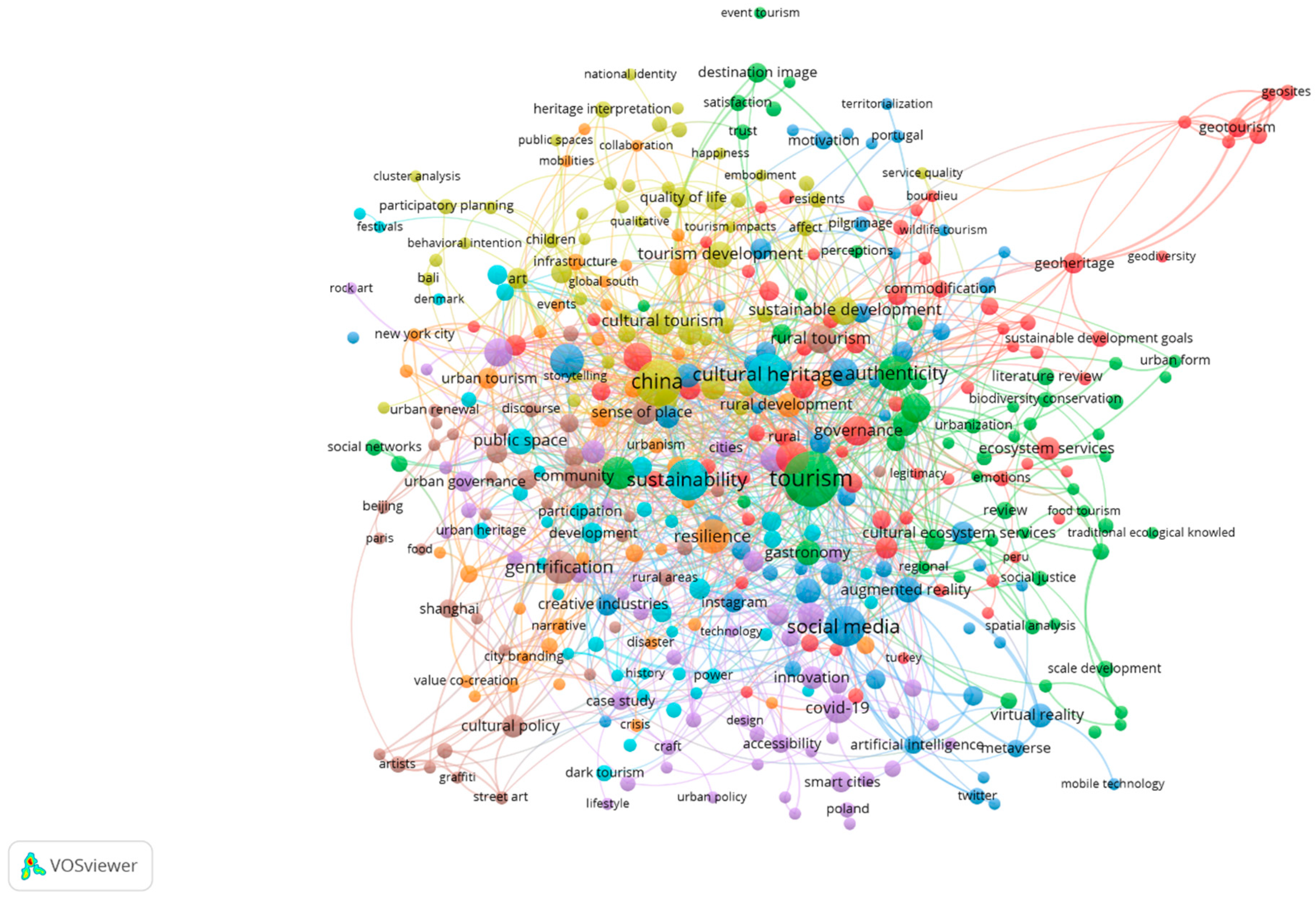 Urbansci 10 00079 g002 Urbansci 10 00079 g002