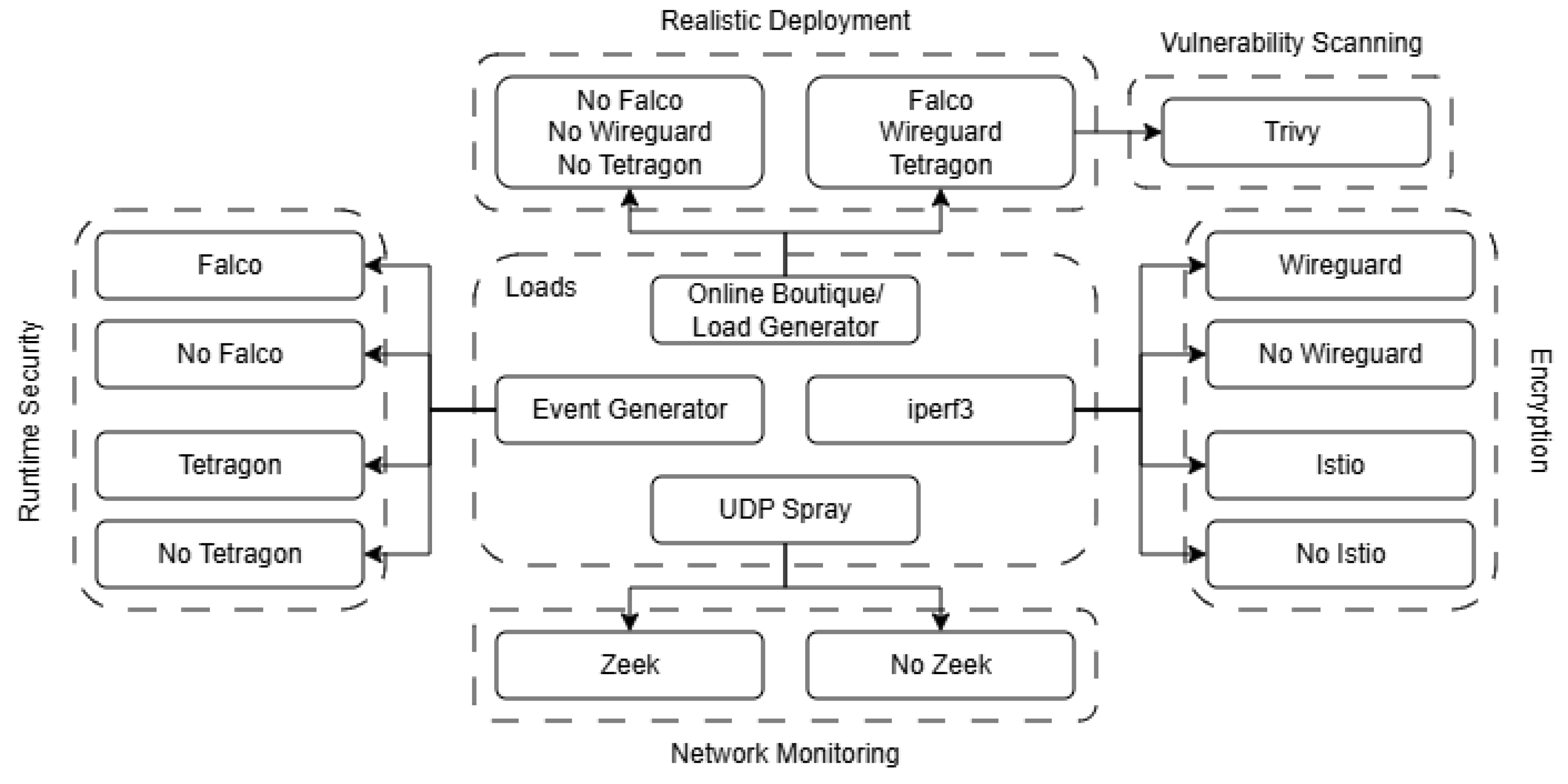 Urbansci 10 00081 g001