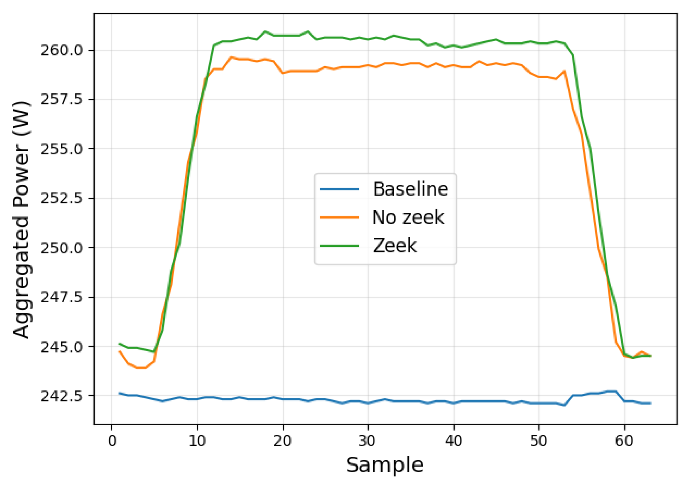 Urbansci 10 00081 g004