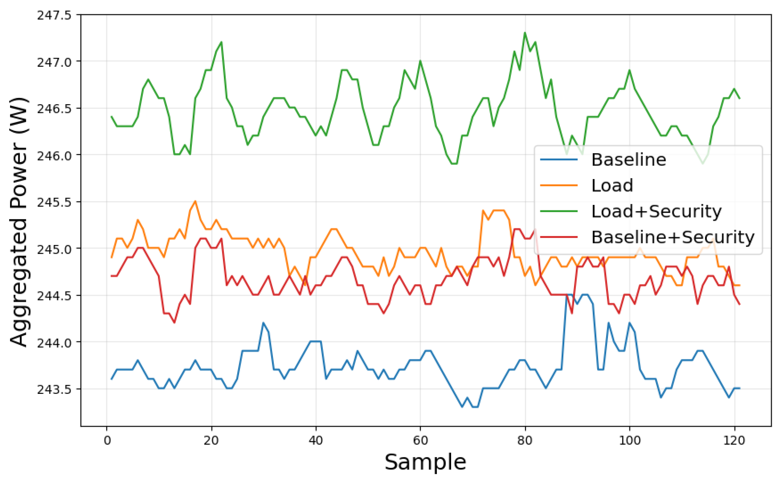 Urbansci 10 00081 g005