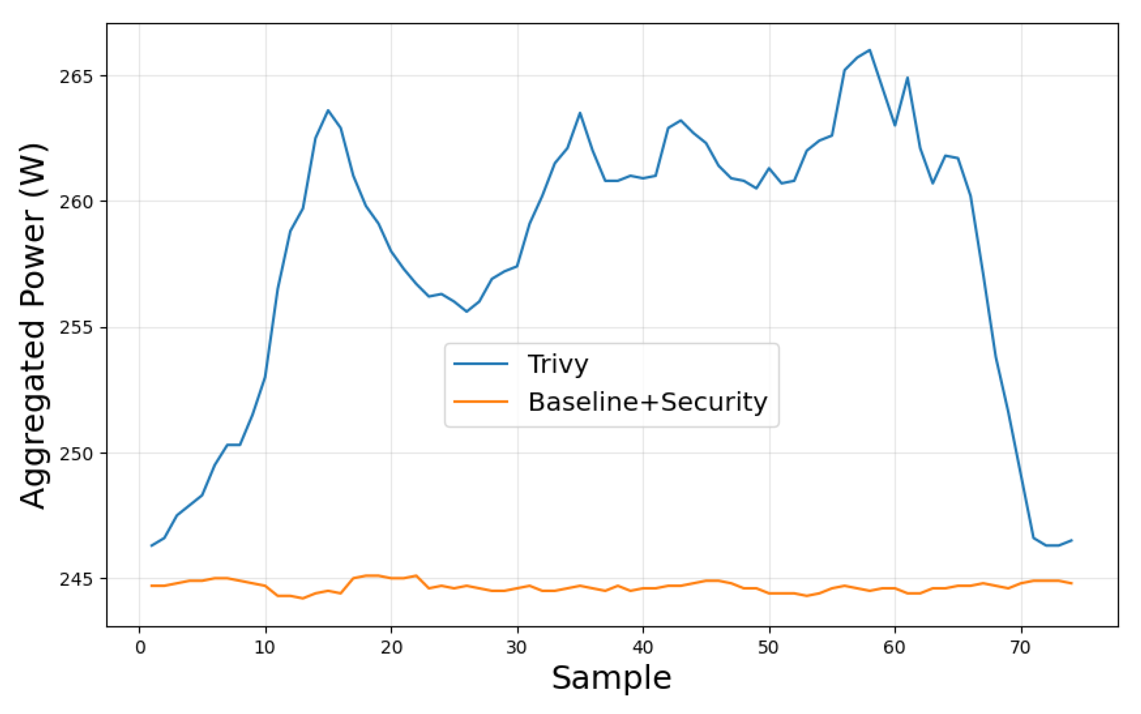 Urbansci 10 00081 g006