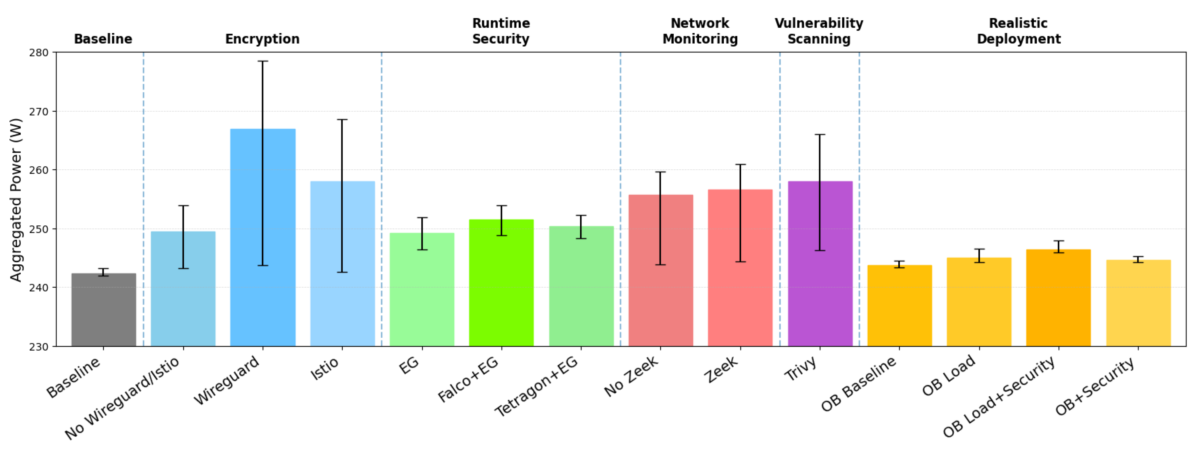 Urbansci 10 00081 g007