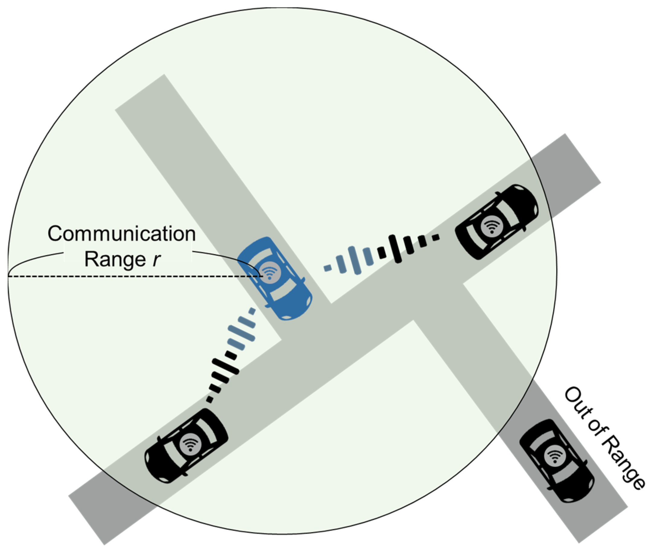 Urbansci 10 00082 g003