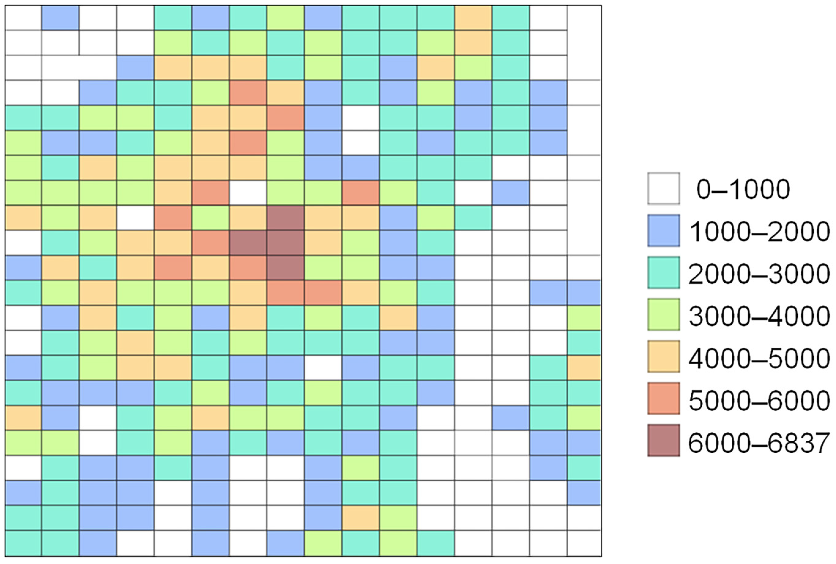 Urbansci 10 00082 g006