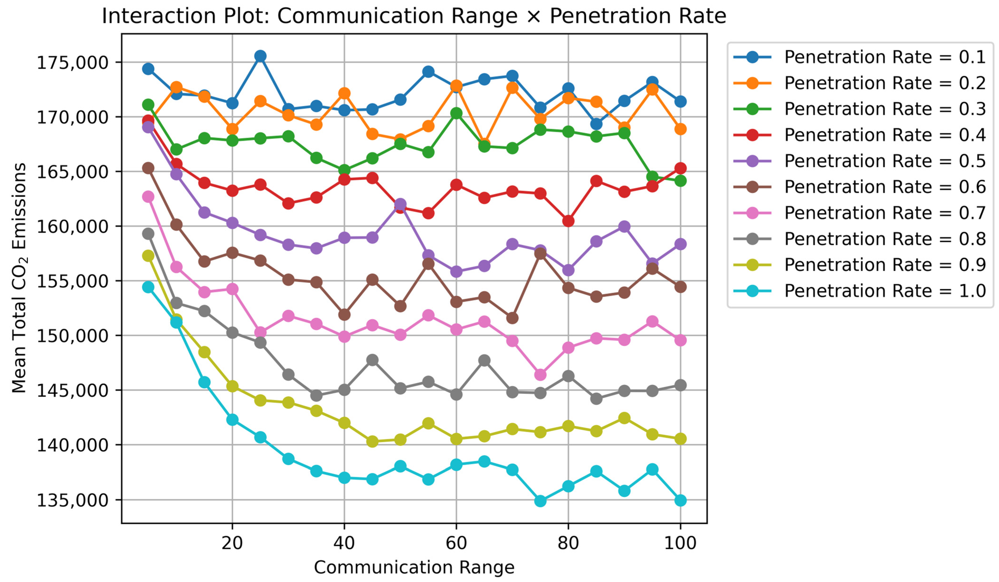 Urbansci 10 00082 g008